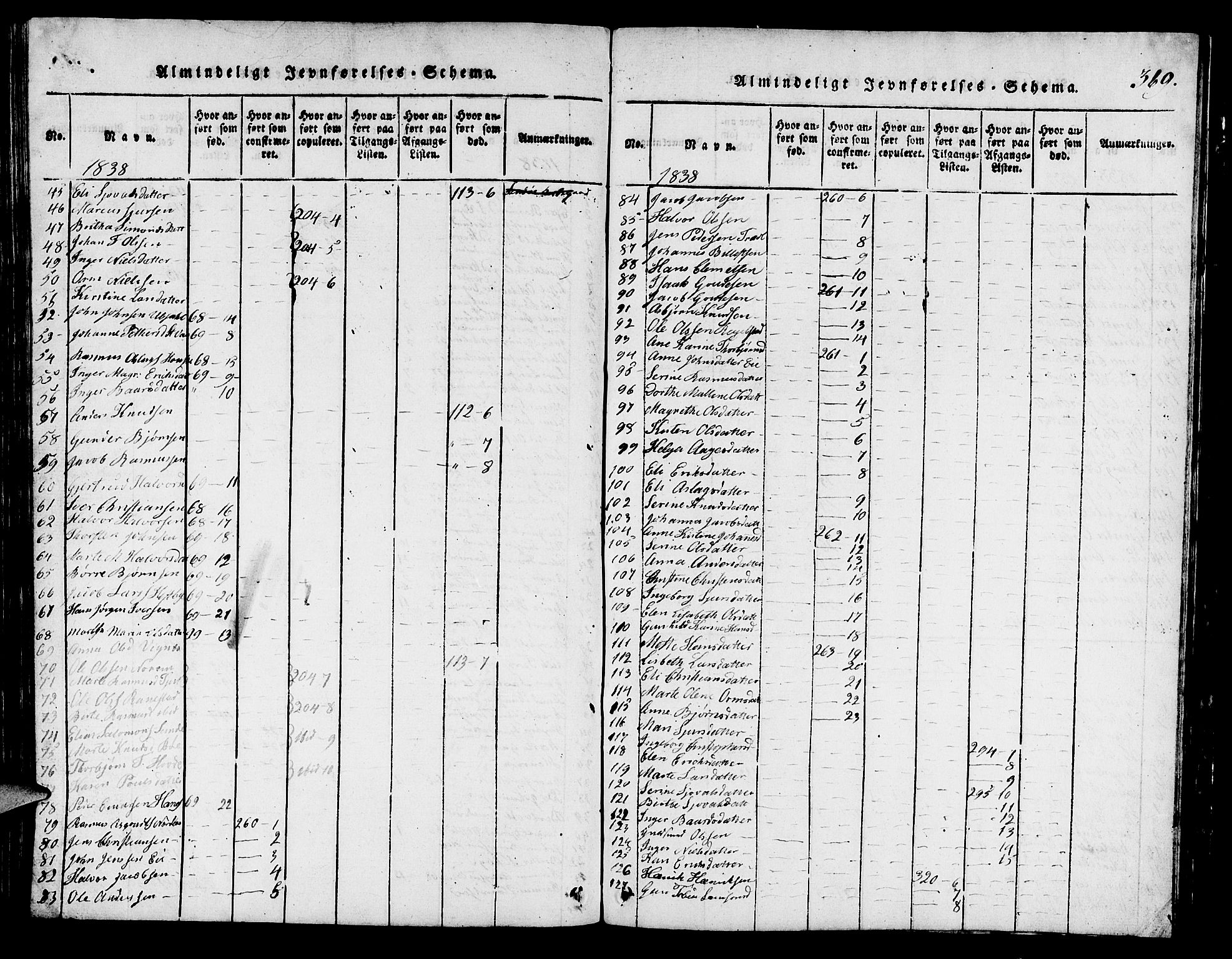 Finnøy sokneprestkontor, SAST/A-101825/H/Ha/Hab/L0001: Parish register (copy) no. B 1, 1816-1856, p. 369