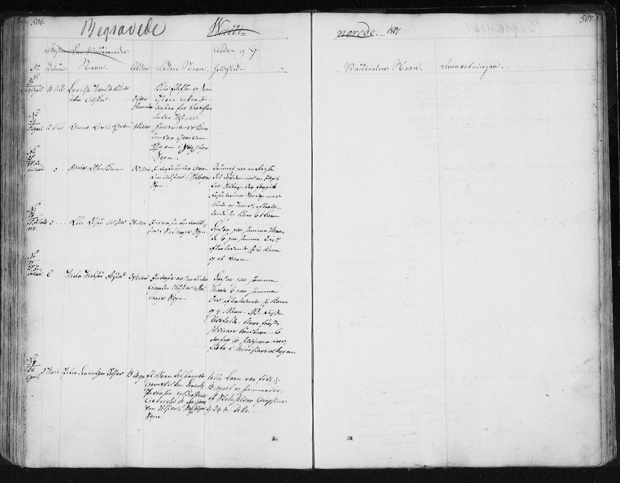 Ministerialprotokoller, klokkerbøker og fødselsregistre - Nord-Trøndelag, AV/SAT-A-1458/730/L0276: Parish register (official) no. 730A05, 1822-1830, p. 506-507