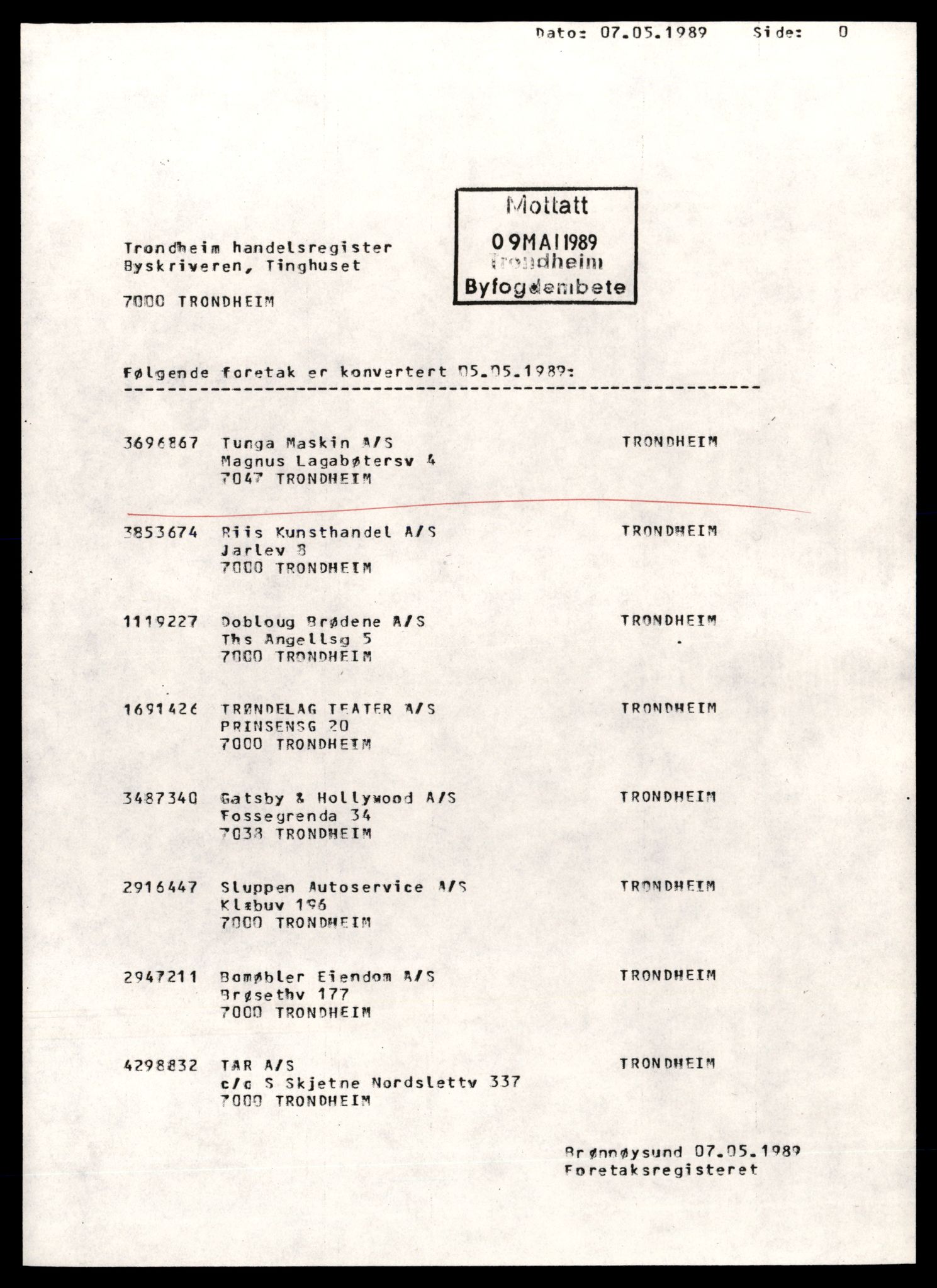 Trondheim byfogd, AV/SAT-A-0003/2/J/Jd/Jdd/L0058: Aksjeselskap, Tu-U, 1944-1990, p. 1