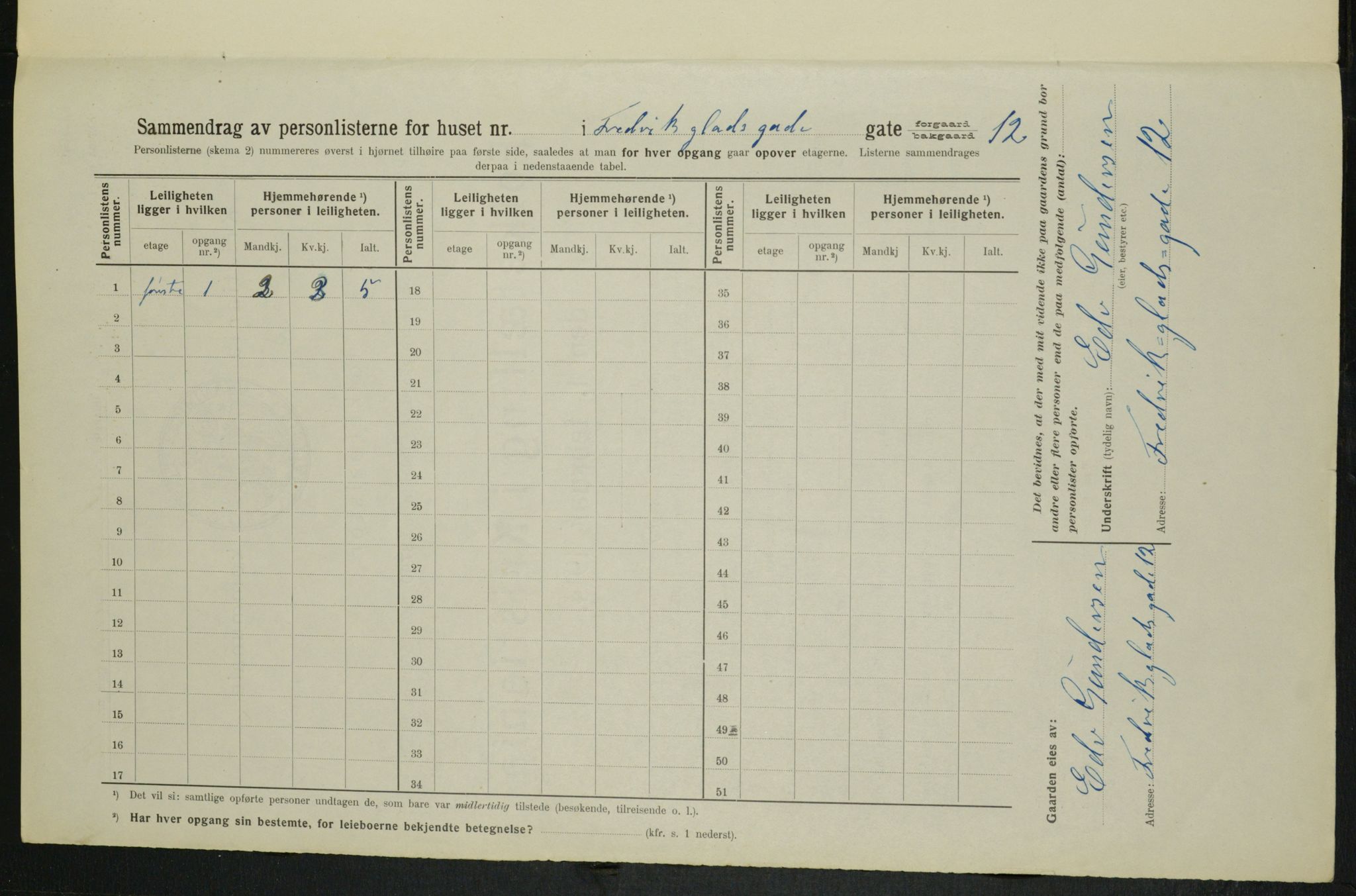 OBA, Municipal Census 1914 for Kristiania, 1914, p. 26695