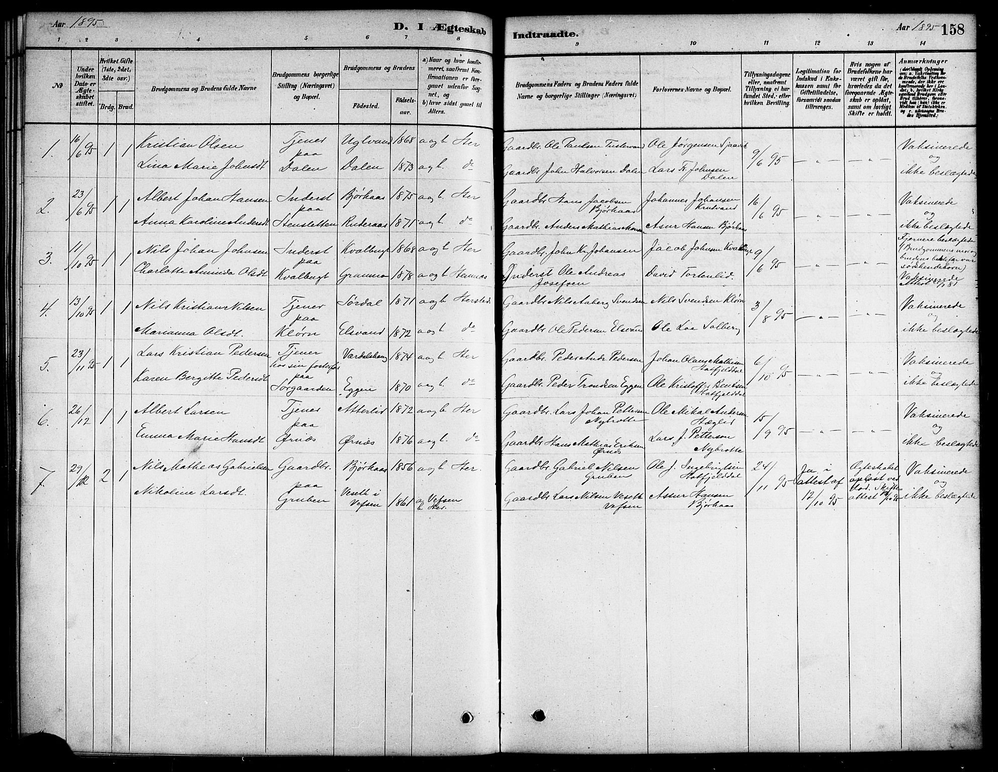 Ministerialprotokoller, klokkerbøker og fødselsregistre - Nordland, SAT/A-1459/823/L0330: Parish register (copy) no. 823C02, 1879-1916, p. 158