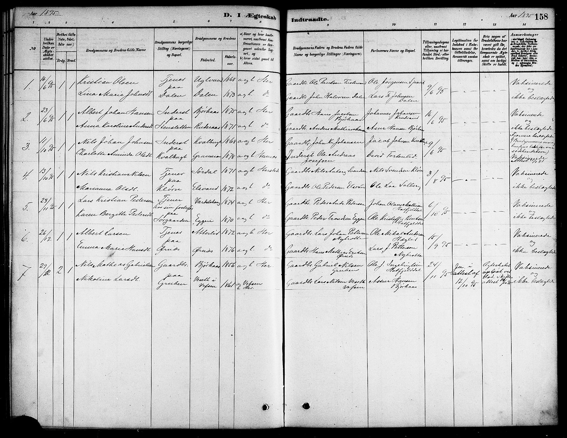 Ministerialprotokoller, klokkerbøker og fødselsregistre - Nordland, AV/SAT-A-1459/823/L0330: Parish register (copy) no. 823C02, 1879-1916, p. 158