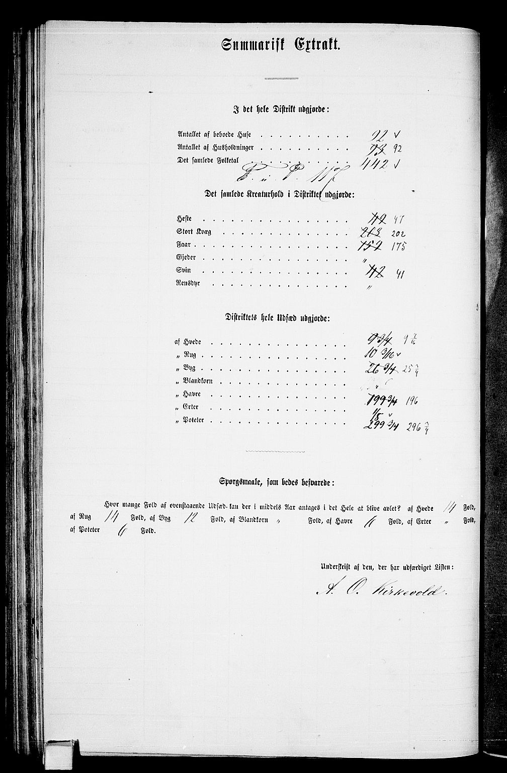 RA, 1865 census for Tjølling, 1865, p. 120