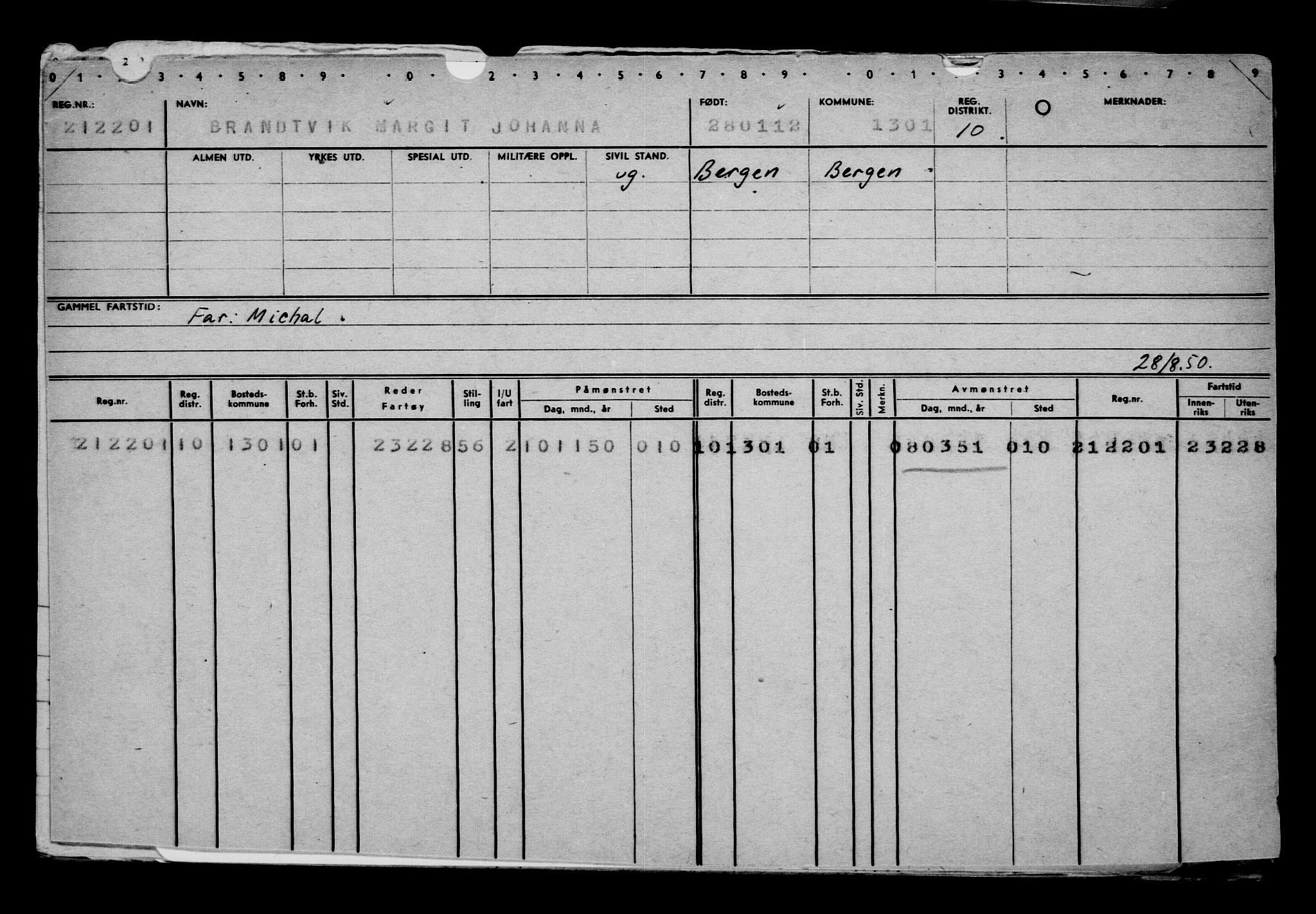 Direktoratet for sjømenn, AV/RA-S-3545/G/Gb/L0102: Hovedkort, 1912, p. 431