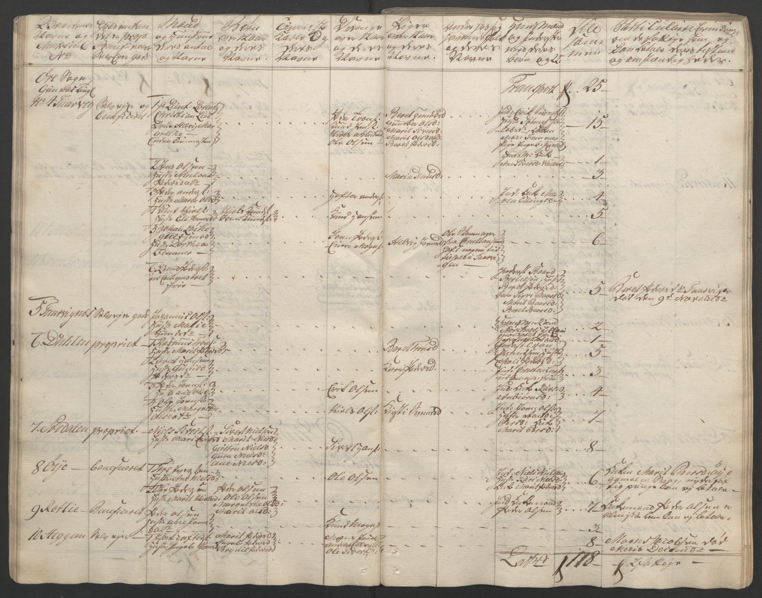 Rentekammeret inntil 1814, Reviderte regnskaper, Fogderegnskap, AV/RA-EA-4092/R56/L3841: Ekstraskatten Nordmøre, 1762-1763, p. 46