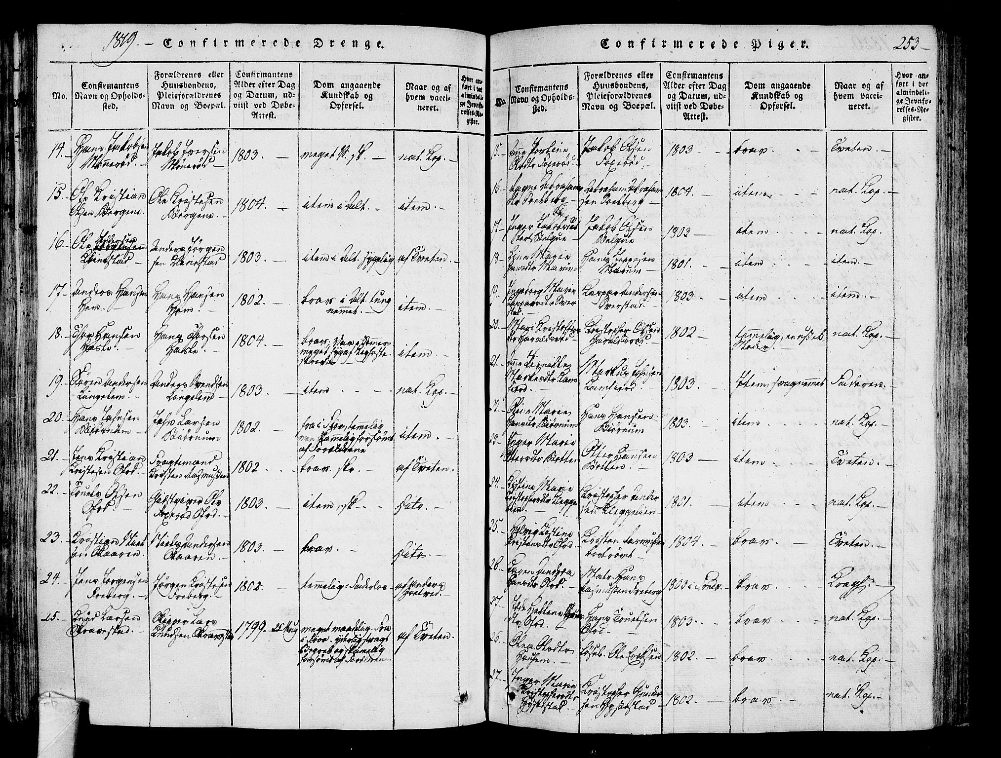 Sandar kirkebøker, SAKO/A-243/F/Fa/L0004: Parish register (official) no. 4, 1814-1832, p. 253