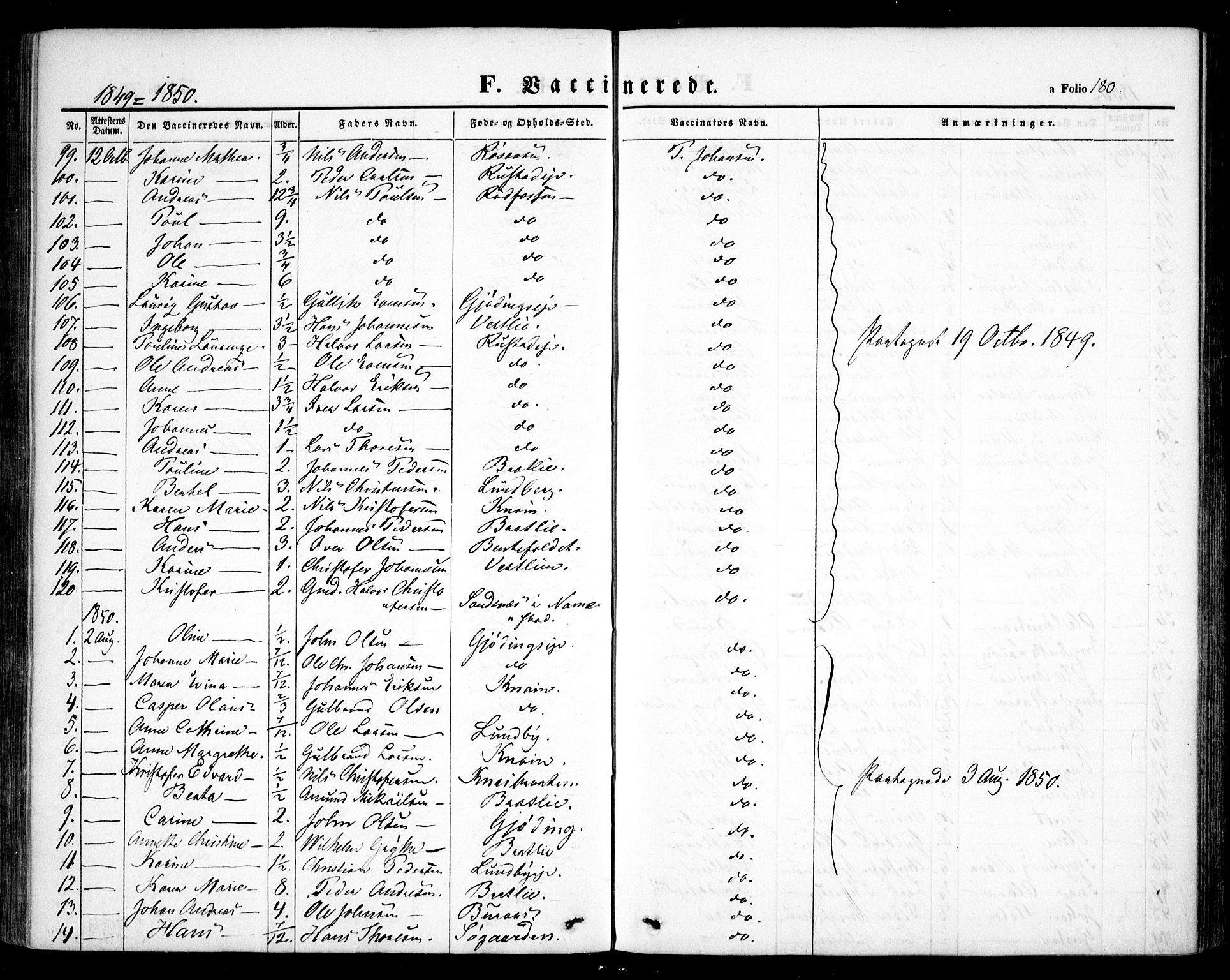 Hurdal prestekontor Kirkebøker, SAO/A-10889/F/Fa/L0005: Parish register (official) no. I 5, 1846-1859, p. 180
