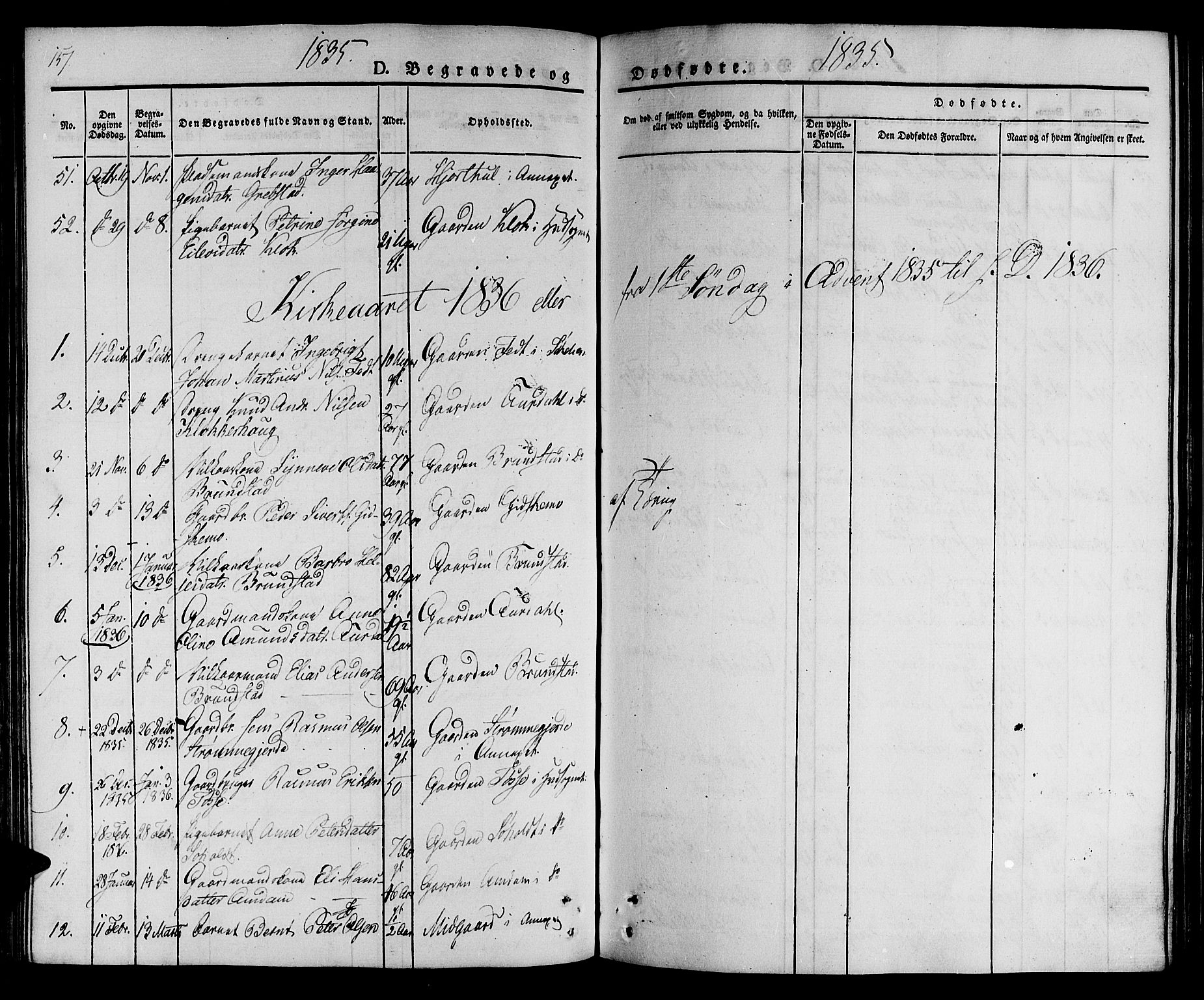 Ministerialprotokoller, klokkerbøker og fødselsregistre - Møre og Romsdal, SAT/A-1454/522/L0311: Parish register (official) no. 522A06, 1832-1842, p. 157