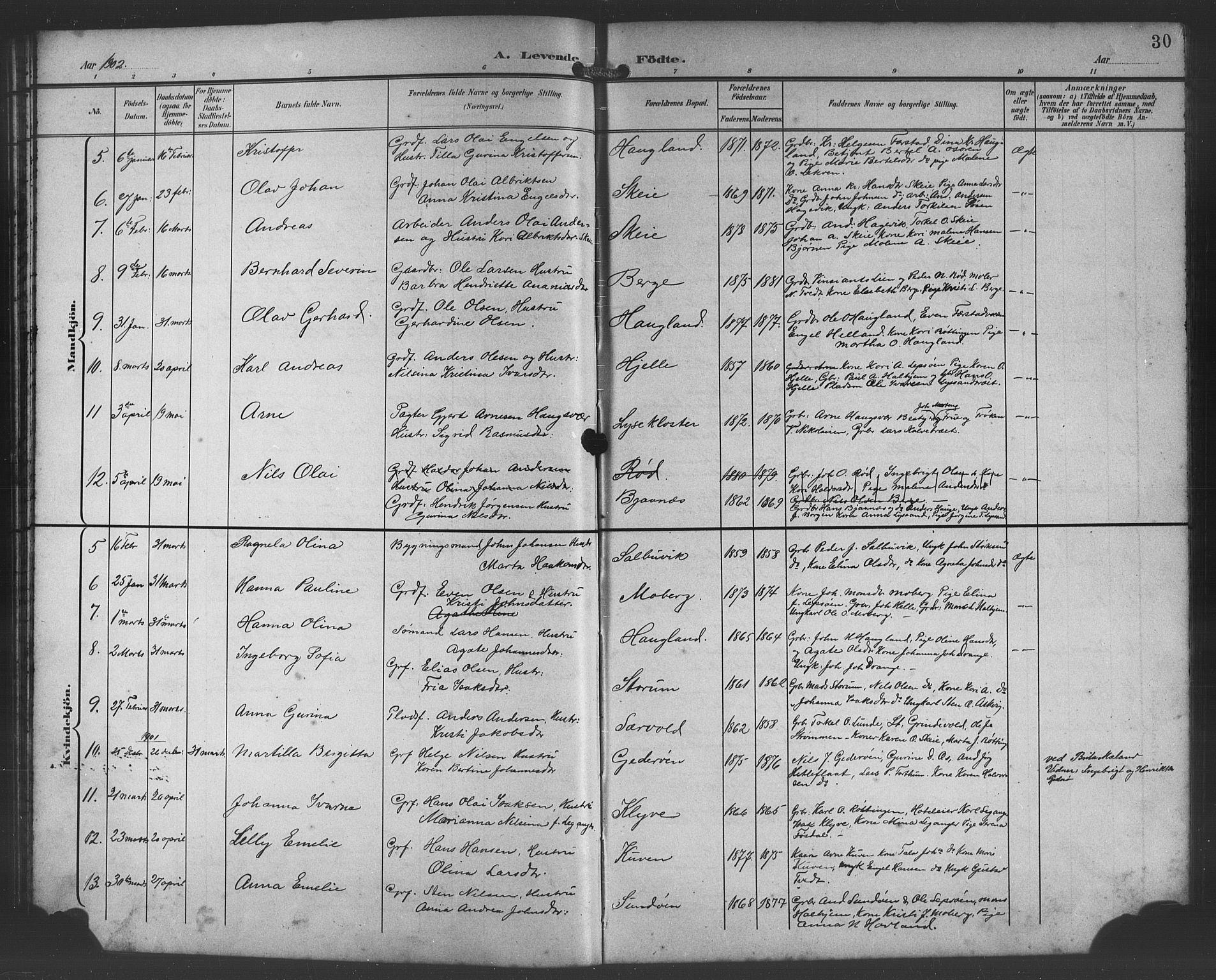Os sokneprestembete, SAB/A-99929: Parish register (copy) no. A 3, 1897-1913, p. 30