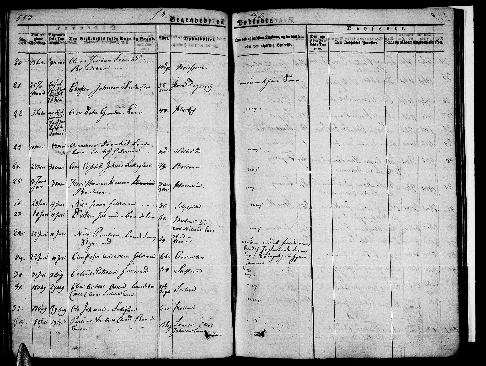 Ministerialprotokoller, klokkerbøker og fødselsregistre - Nordland, SAT/A-1459/838/L0548: Parish register (official) no. 838A06, 1829-1839, p. 593-594