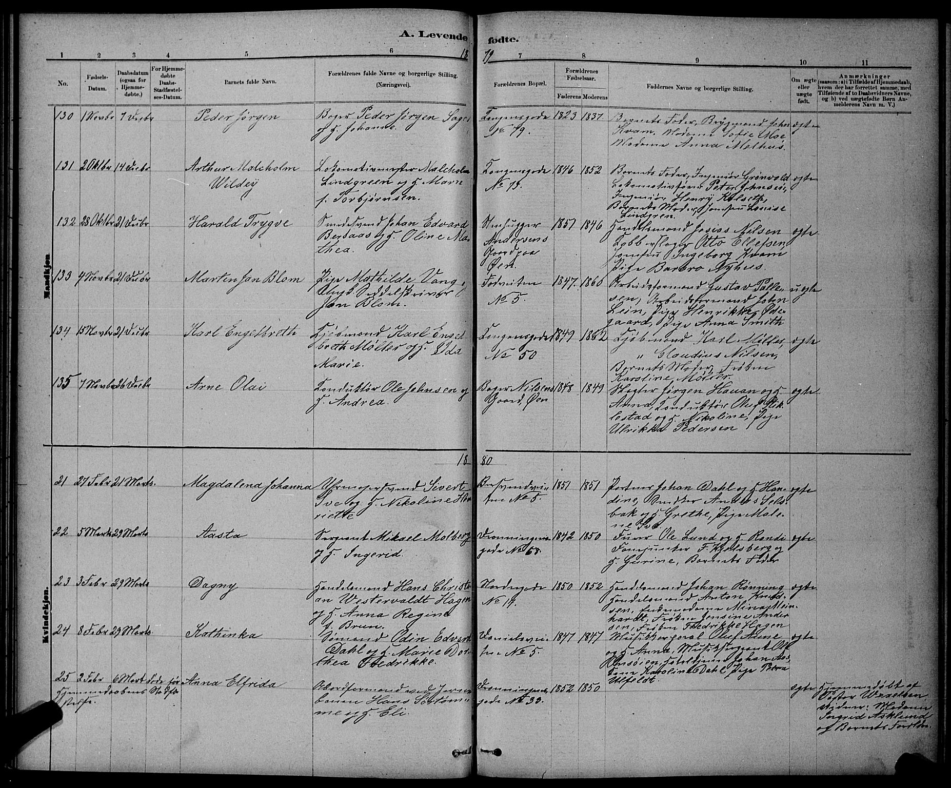 Ministerialprotokoller, klokkerbøker og fødselsregistre - Sør-Trøndelag, AV/SAT-A-1456/601/L0091: Parish register (copy) no. 601C09, 1878-1883