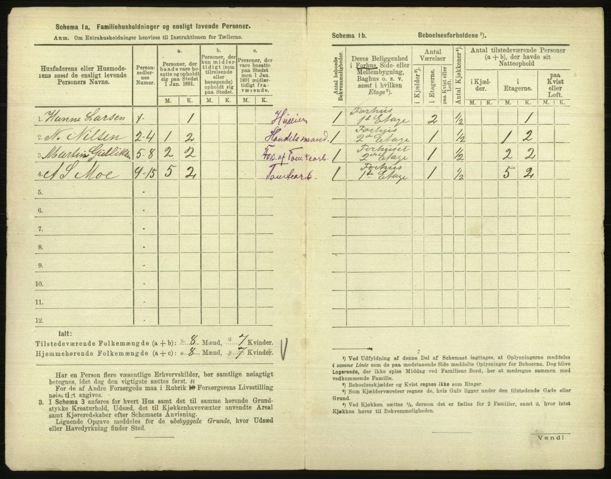 RA, 1891 census for 1001 Kristiansand, 1891, p. 325