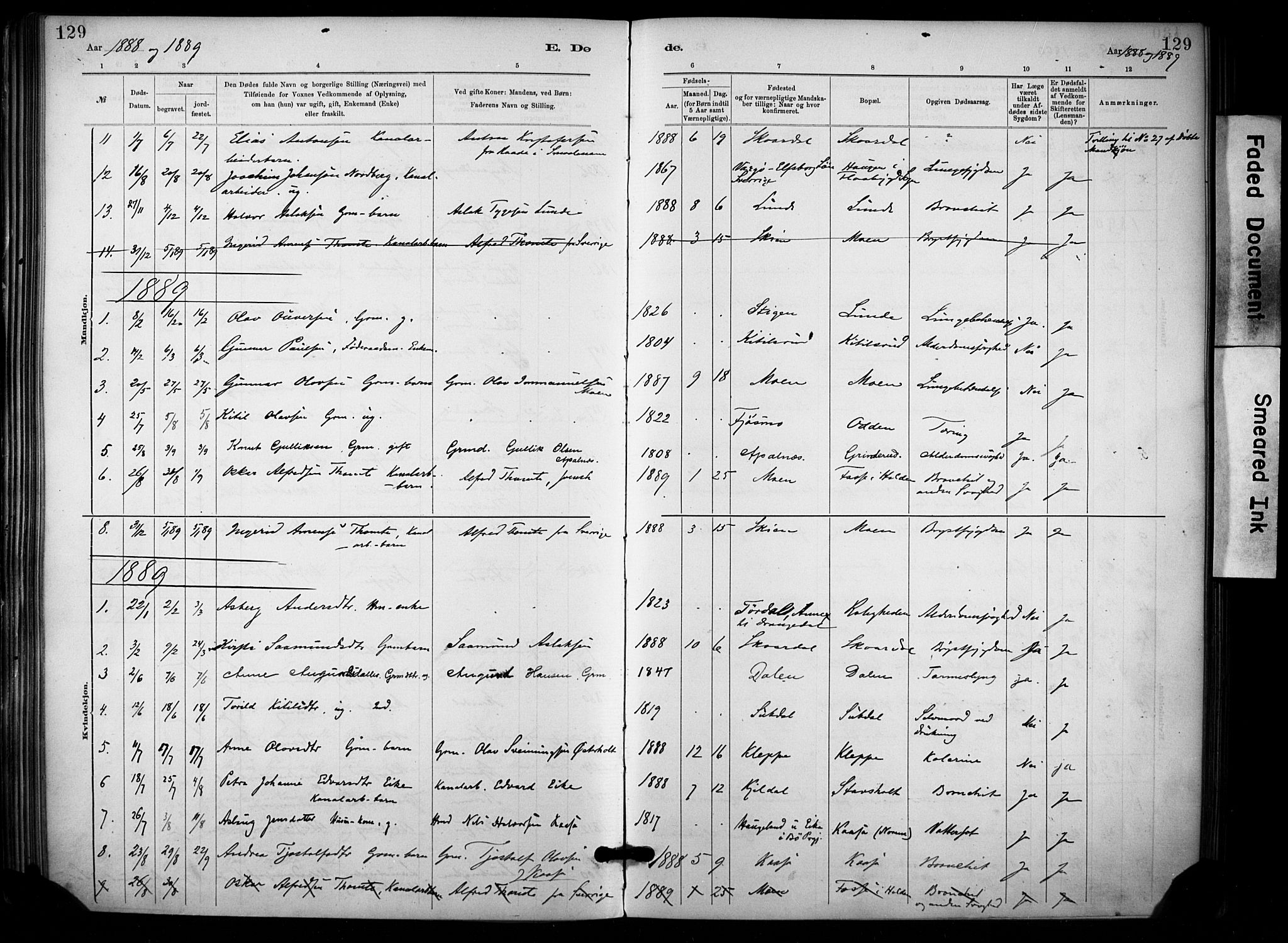 Lunde kirkebøker, SAKO/A-282/F/Fa/L0002: Parish register (official) no. I 2, 1884-1892, p. 129