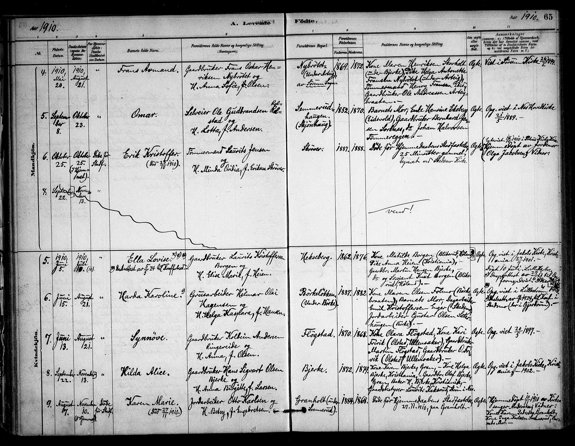 Sørum prestekontor Kirkebøker, AV/SAO-A-10303/F/Fb/L0001: Parish register (official) no. II 1, 1878-1915, p. 65