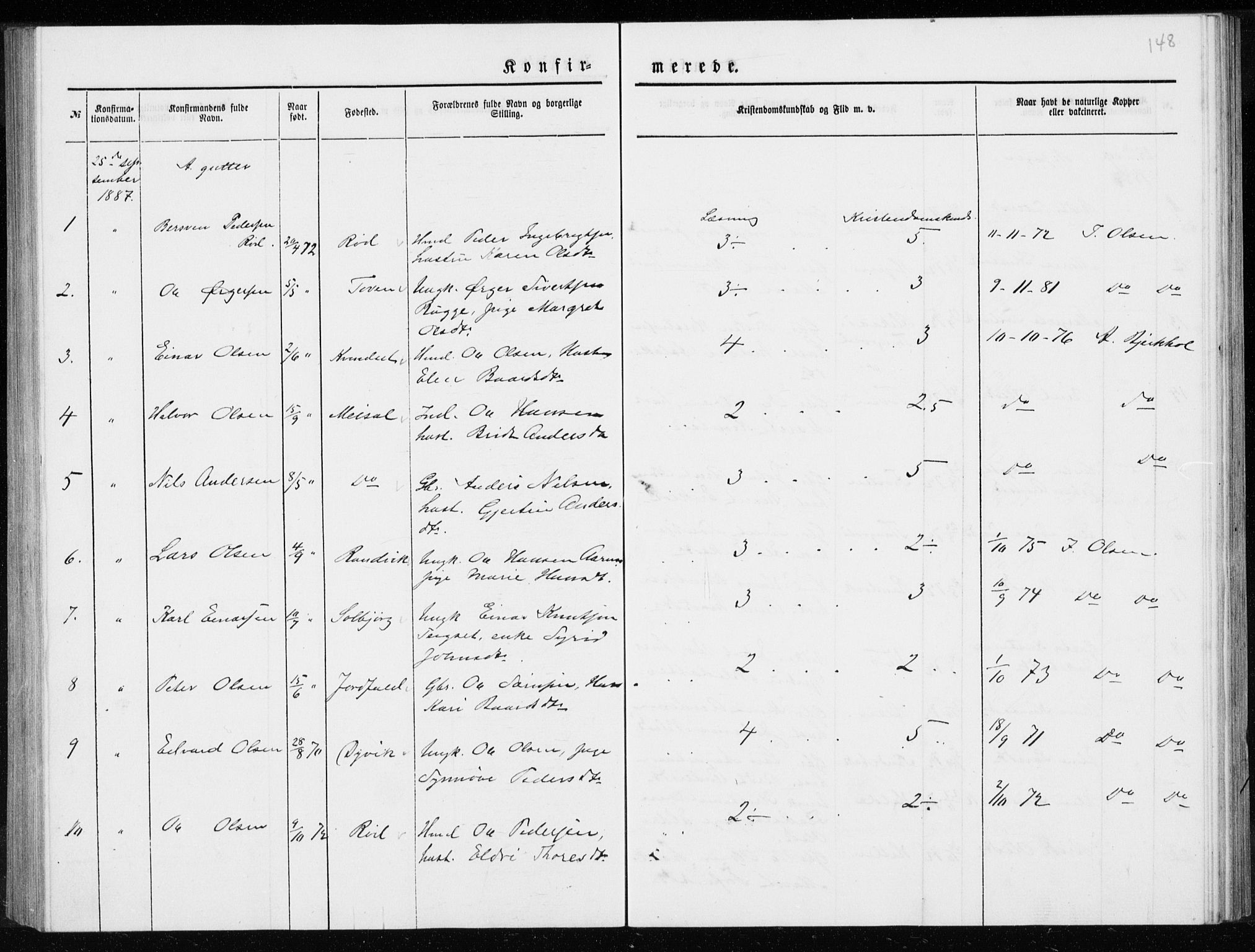 Ministerialprotokoller, klokkerbøker og fødselsregistre - Møre og Romsdal, SAT/A-1454/551/L0631: Parish register (copy) no. 551C03, 1886-1894, p. 148
