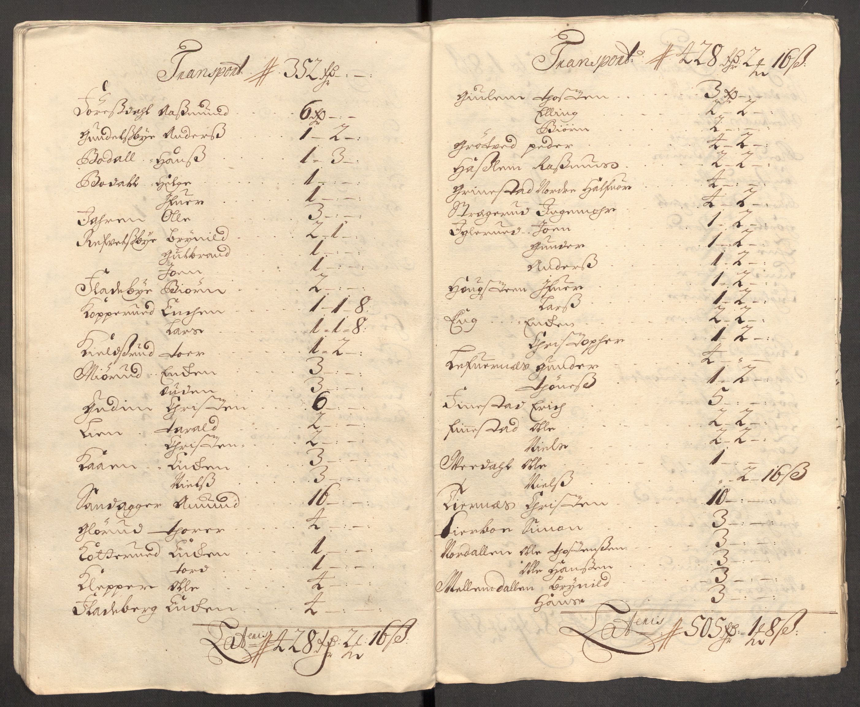 Rentekammeret inntil 1814, Reviderte regnskaper, Fogderegnskap, RA/EA-4092/R07/L0305: Fogderegnskap Rakkestad, Heggen og Frøland, 1712, p. 66