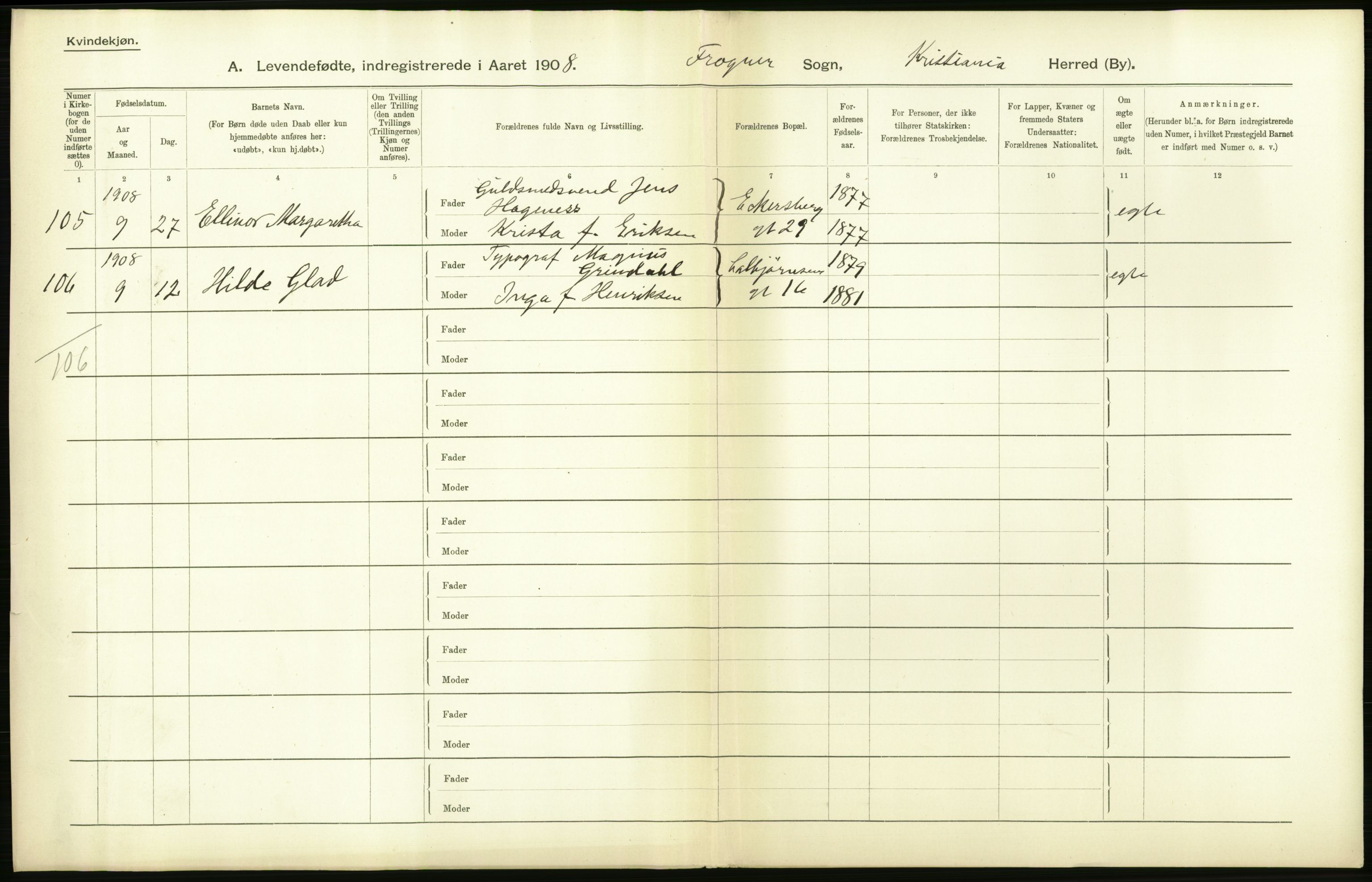 Statistisk sentralbyrå, Sosiodemografiske emner, Befolkning, AV/RA-S-2228/D/Df/Dfa/Dfaf/L0005: Kristiania: Levendefødte menn og kvinner., 1908, p. 504