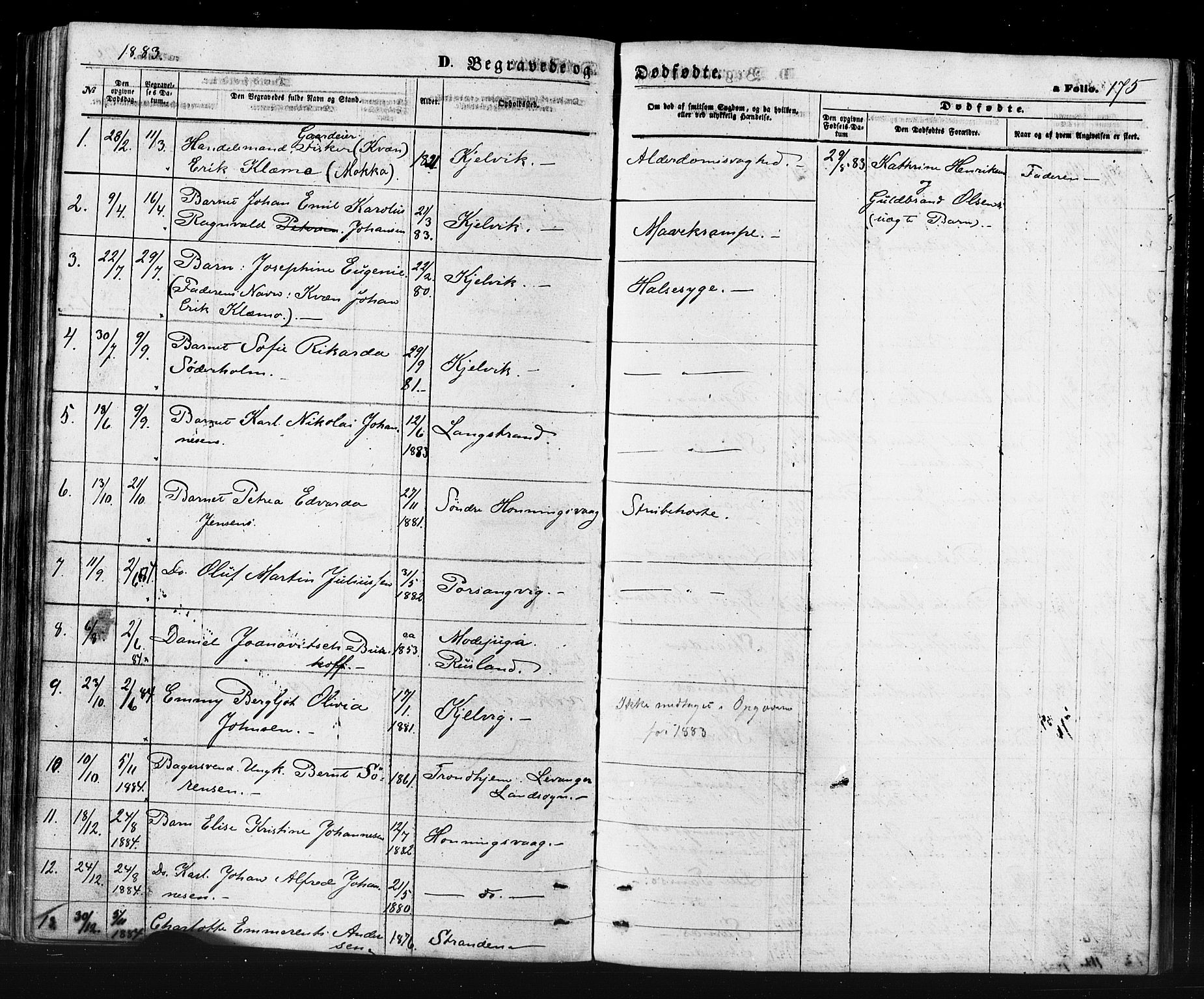 Måsøy sokneprestkontor, SATØ/S-1348/H/Ha/L0006kirke: Parish register (official) no. 6, 1861-1886, p. 175