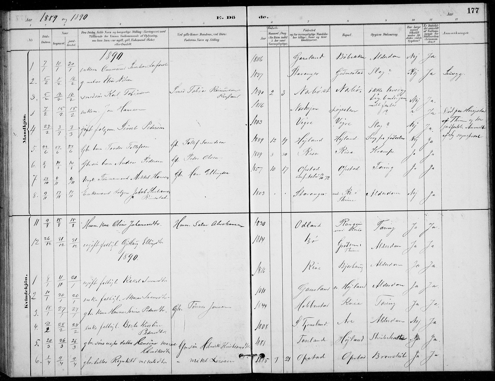 Hå sokneprestkontor, AV/SAST-A-101801/001/30BB/L0003: Parish register (copy) no. B 3, 1883-1894, p. 177