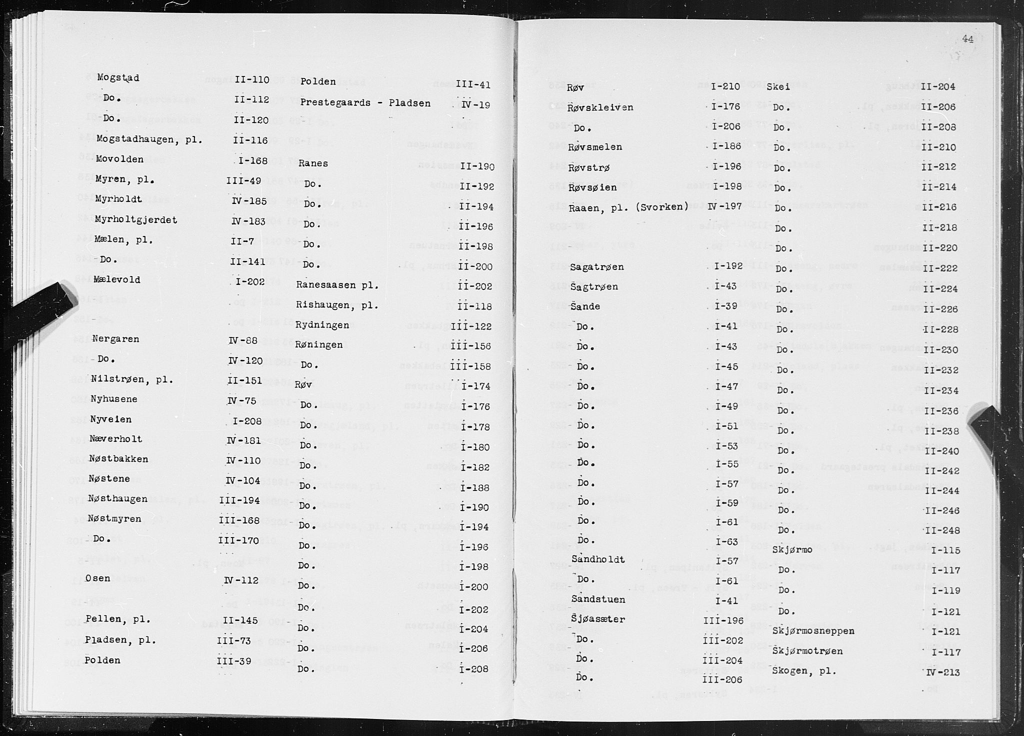 SAT, 1875 census for 1566P Surnadal, 1875, p. 44