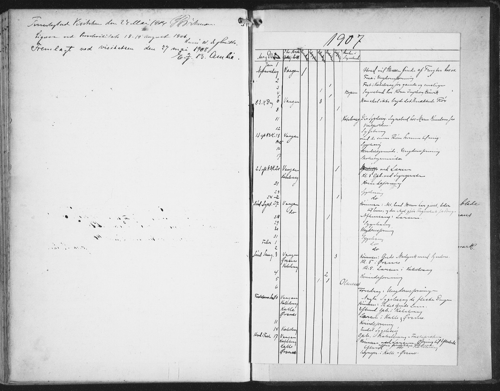 Ministerialprotokoller, klokkerbøker og fødselsregistre - Nordland, SAT/A-1459/874/L1062: Parish register (official) no. 874A06, 1899-1907