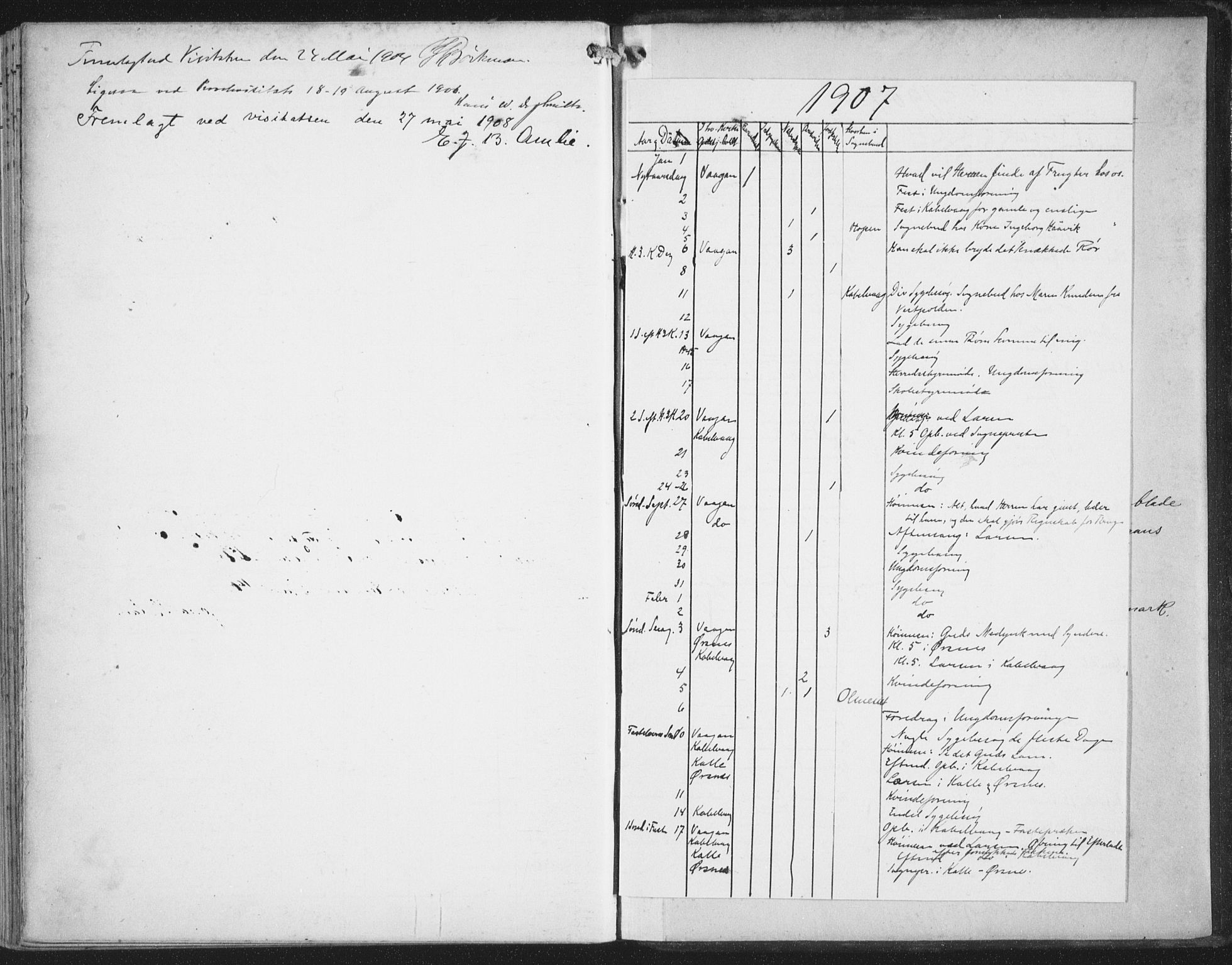 Ministerialprotokoller, klokkerbøker og fødselsregistre - Nordland, AV/SAT-A-1459/874/L1062: Parish register (official) no. 874A06, 1899-1907