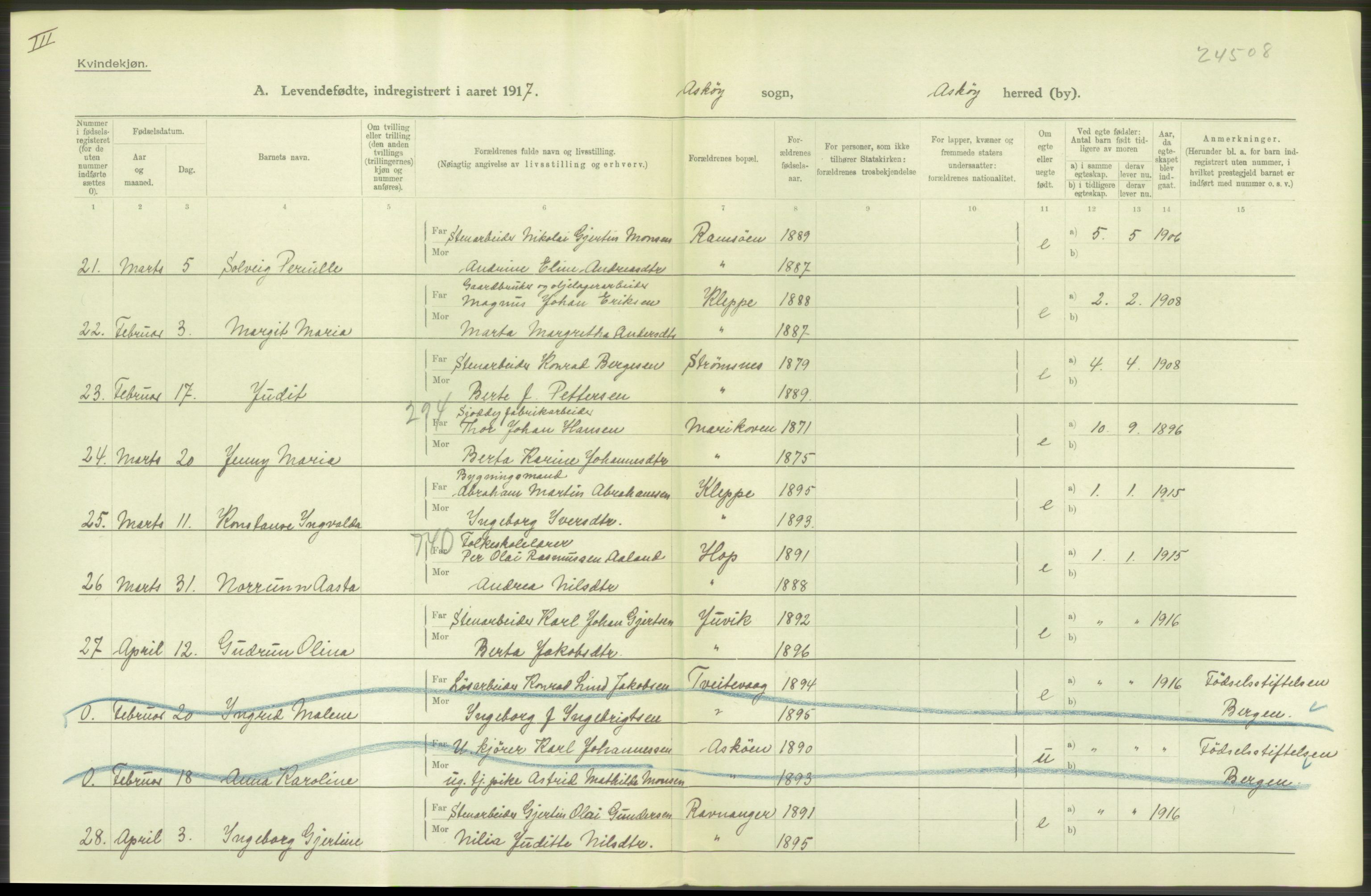 Statistisk sentralbyrå, Sosiodemografiske emner, Befolkning, AV/RA-S-2228/D/Df/Dfb/Dfbg/L0034: S. Bergenhus amt: Levendefødte menn og kvinner. Bygder., 1917, p. 342