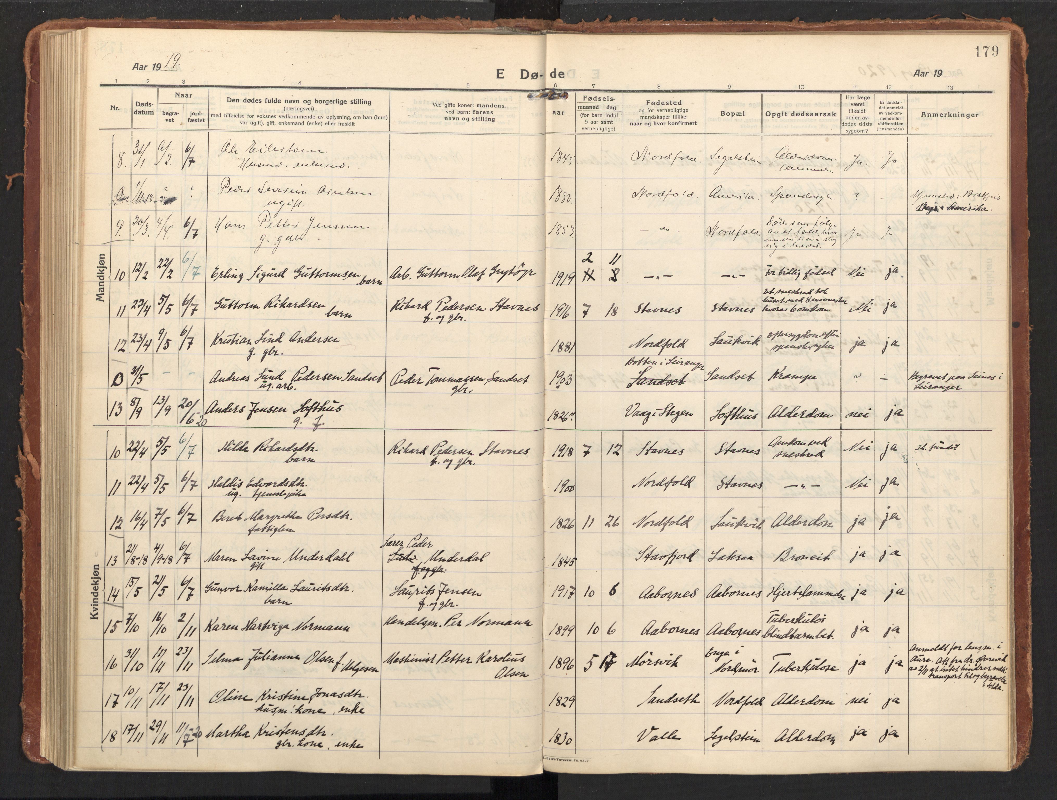 Ministerialprotokoller, klokkerbøker og fødselsregistre - Nordland, AV/SAT-A-1459/858/L0833: Parish register (official) no. 858A03, 1916-1934, p. 179