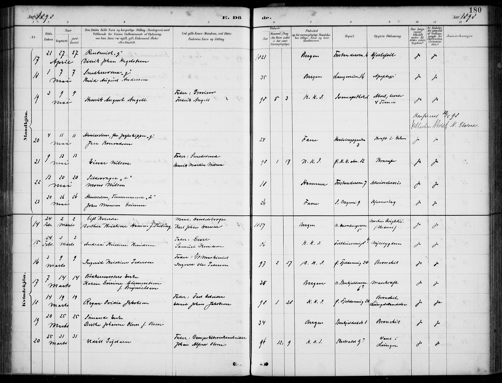 Korskirken sokneprestembete, SAB/A-76101/H/Hab: Parish register (copy) no. E 4, 1884-1910, p. 180