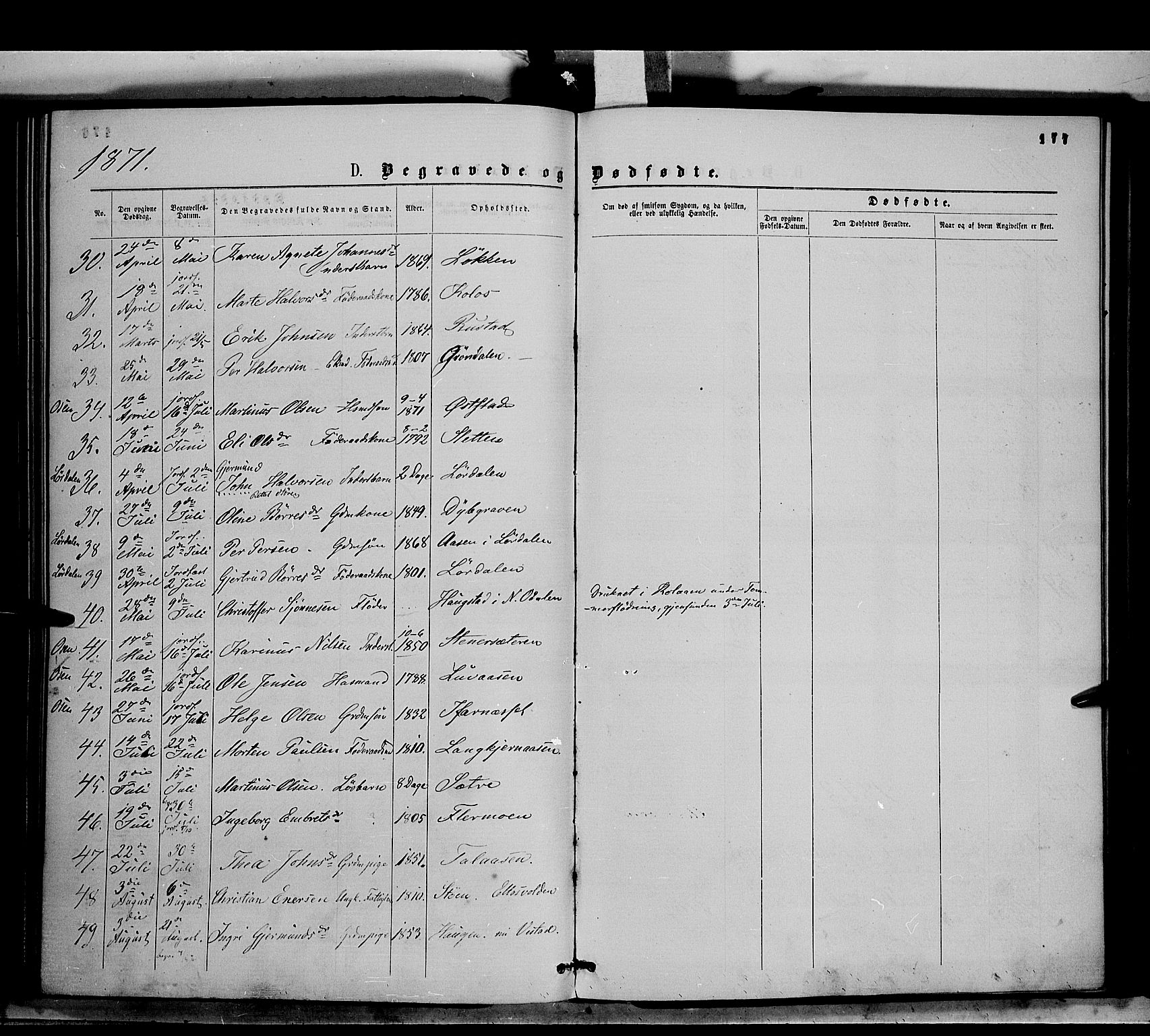 Trysil prestekontor, SAH/PREST-046/H/Ha/Haa/L0006: Parish register (official) no. 6, 1866-1873, p. 177