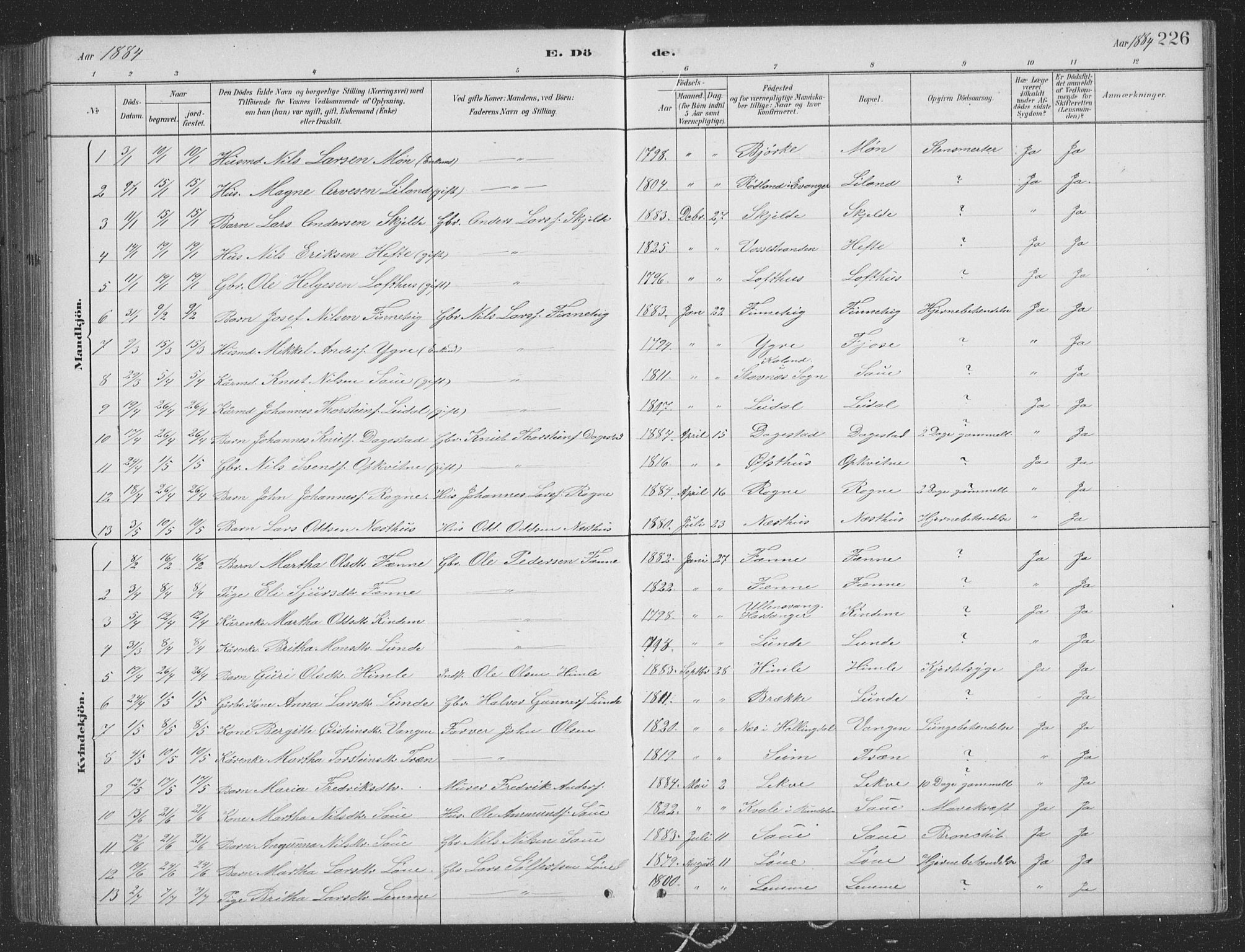 Voss sokneprestembete, SAB/A-79001/H/Hab: Parish register (copy) no. B 3, 1879-1894, p. 226