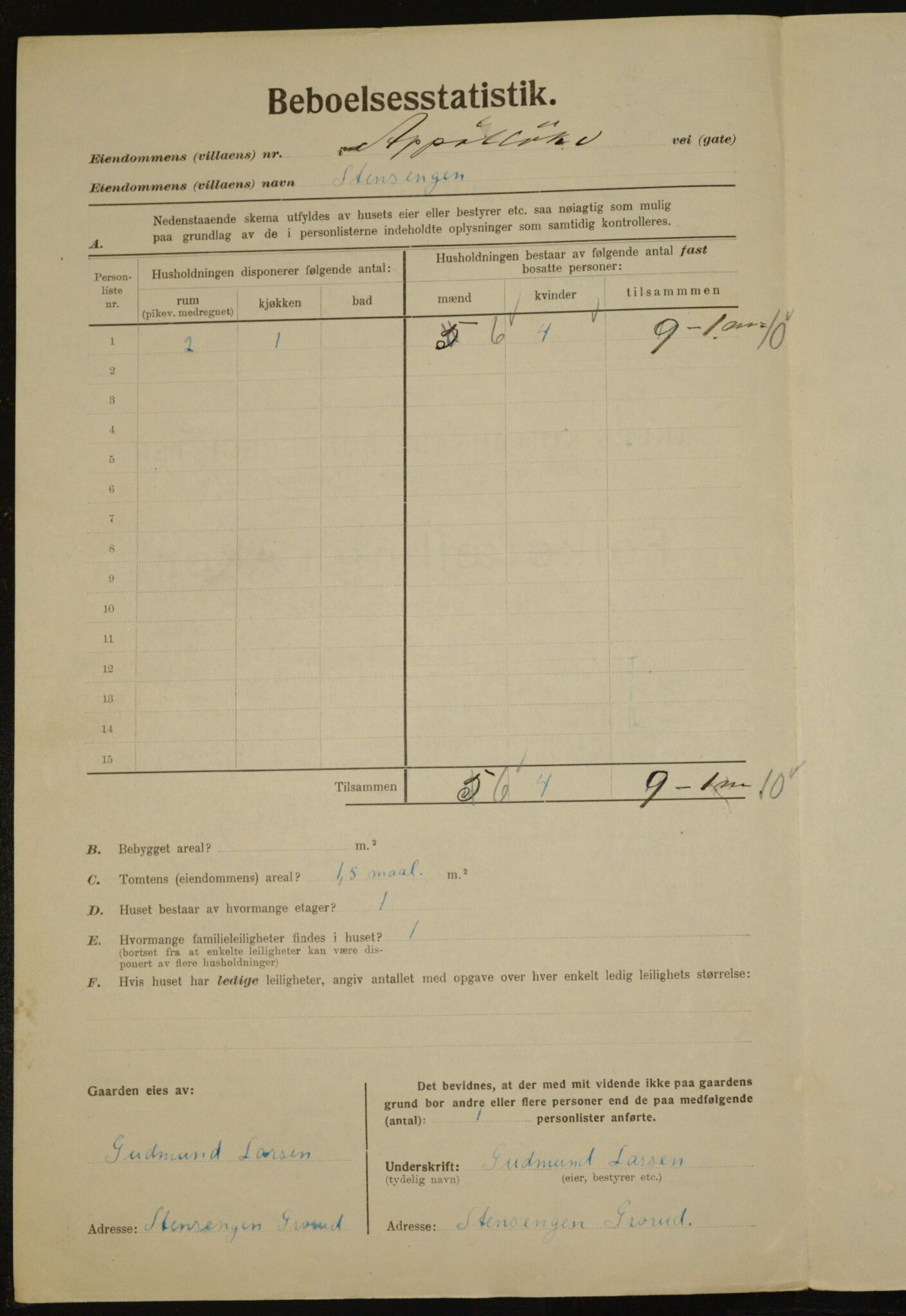 , Municipal Census 1923 for Aker, 1923, p. 22796