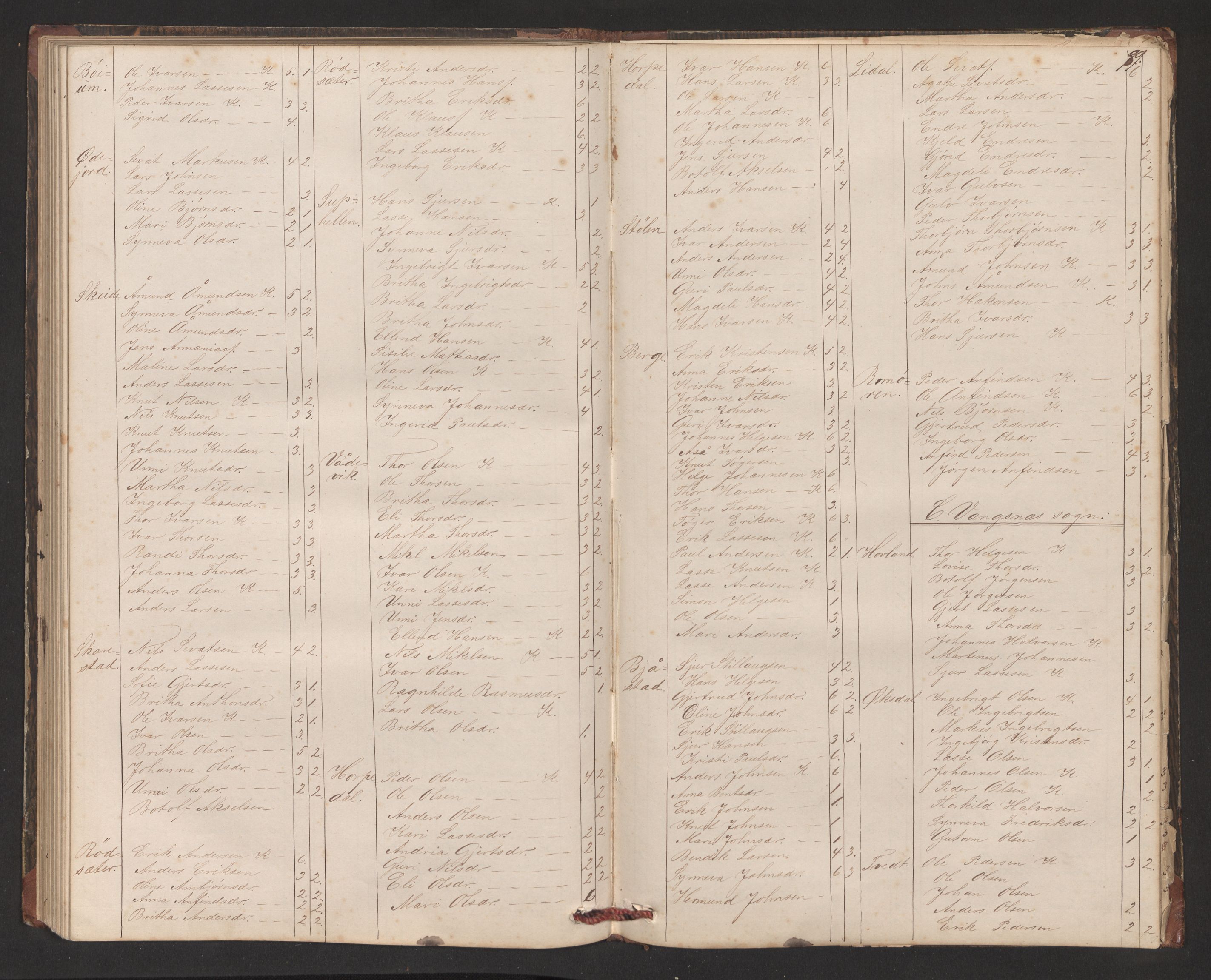 Balestrand sokneprestembete, SAB/A-79601/H/Hb/Hba/L0002: Communicants register no. A 2, 1867-1883, p. 89