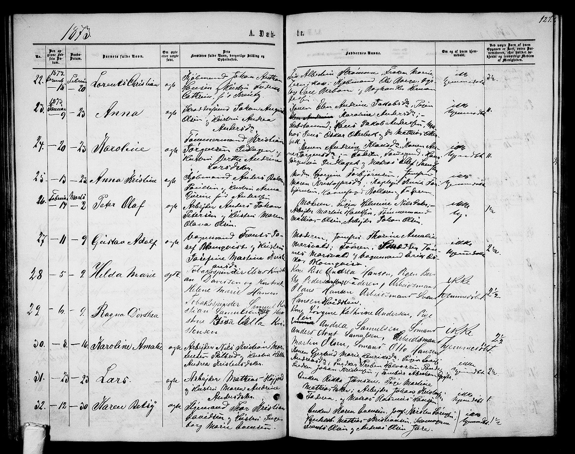 Tønsberg kirkebøker, AV/SAKO-A-330/G/Ga/L0004: Parish register (copy) no. 4, 1865-1874, p. 127