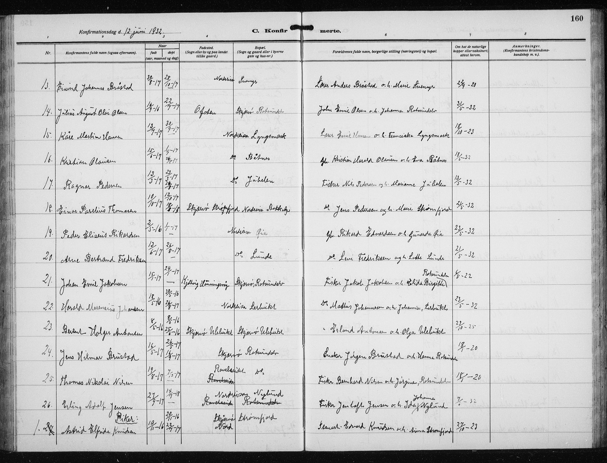 Skjervøy sokneprestkontor, AV/SATØ-S-1300/H/Ha/Hab/L0023klokker: Parish register (copy) no. 23, 1927-1943, p. 160