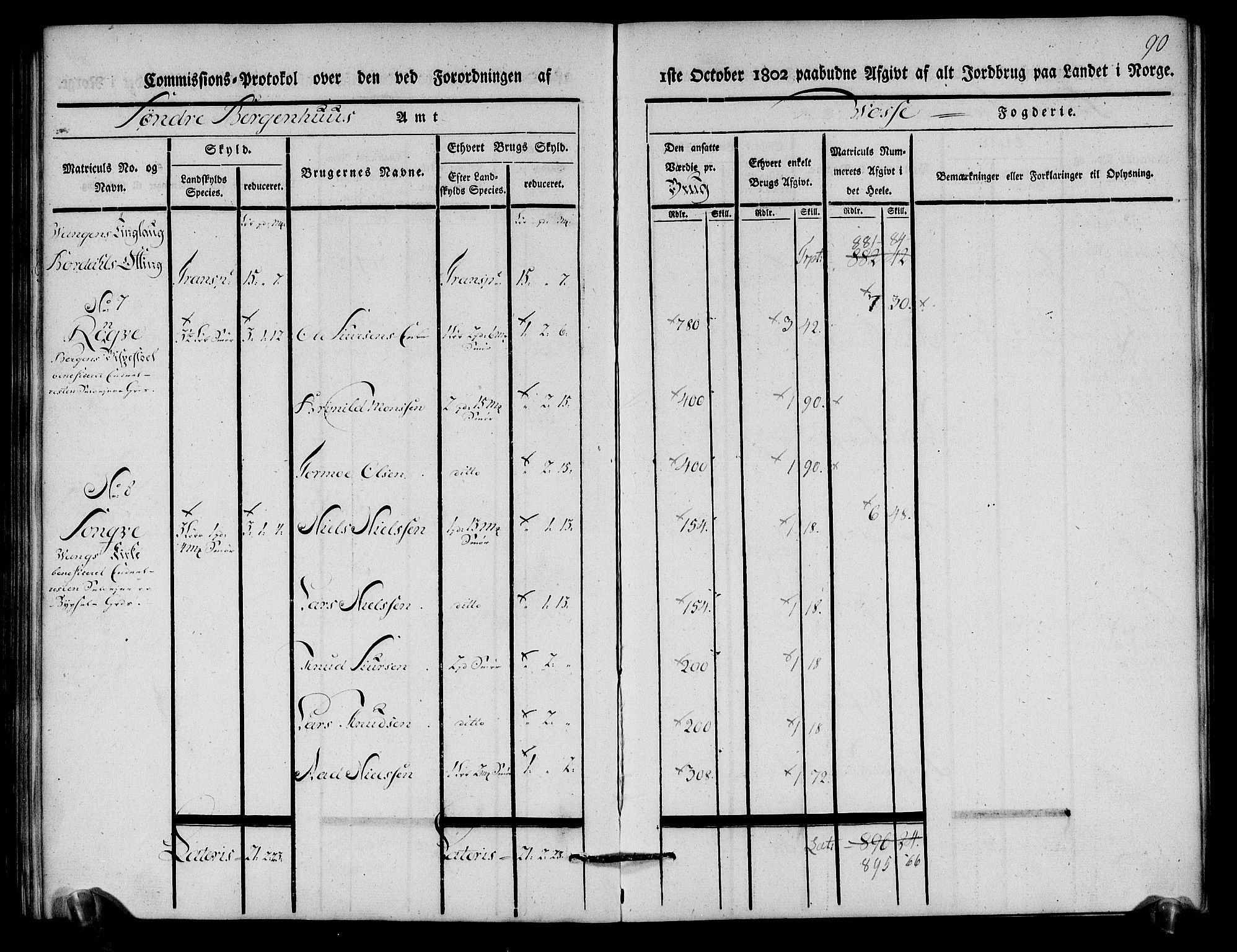 Rentekammeret inntil 1814, Realistisk ordnet avdeling, AV/RA-EA-4070/N/Ne/Nea/L0112: Nordhordland og Voss fogderi. Kommisjonsprotokoll for Voss, 1803, p. 92