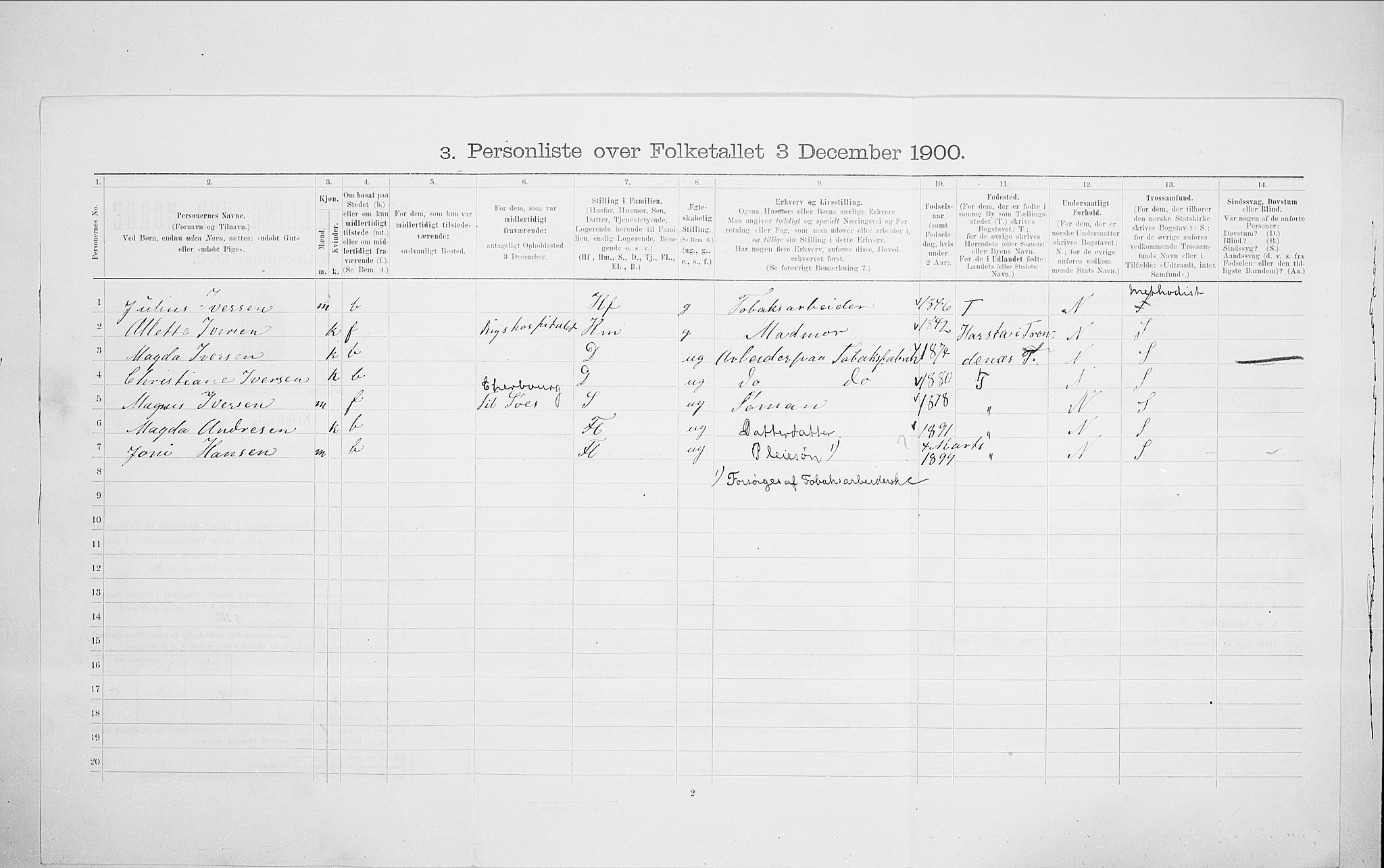 SAO, 1900 census for Kristiania, 1900, p. 97194