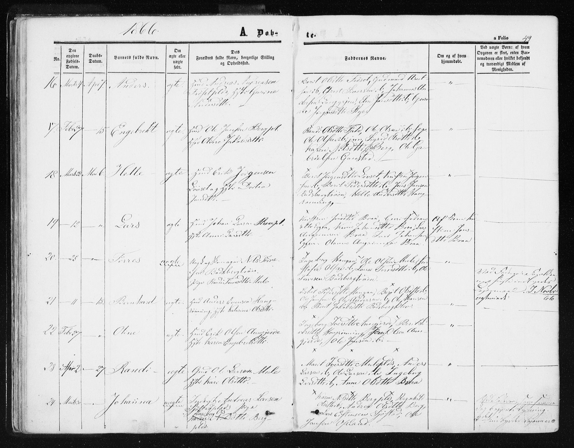 Ministerialprotokoller, klokkerbøker og fødselsregistre - Sør-Trøndelag, AV/SAT-A-1456/612/L0377: Parish register (official) no. 612A09, 1859-1877, p. 49