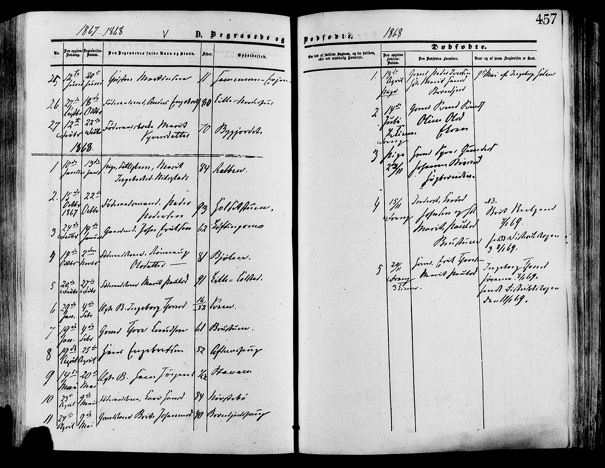 Lesja prestekontor, SAH/PREST-068/H/Ha/Haa/L0008: Parish register (official) no. 8, 1854-1880, p. 457