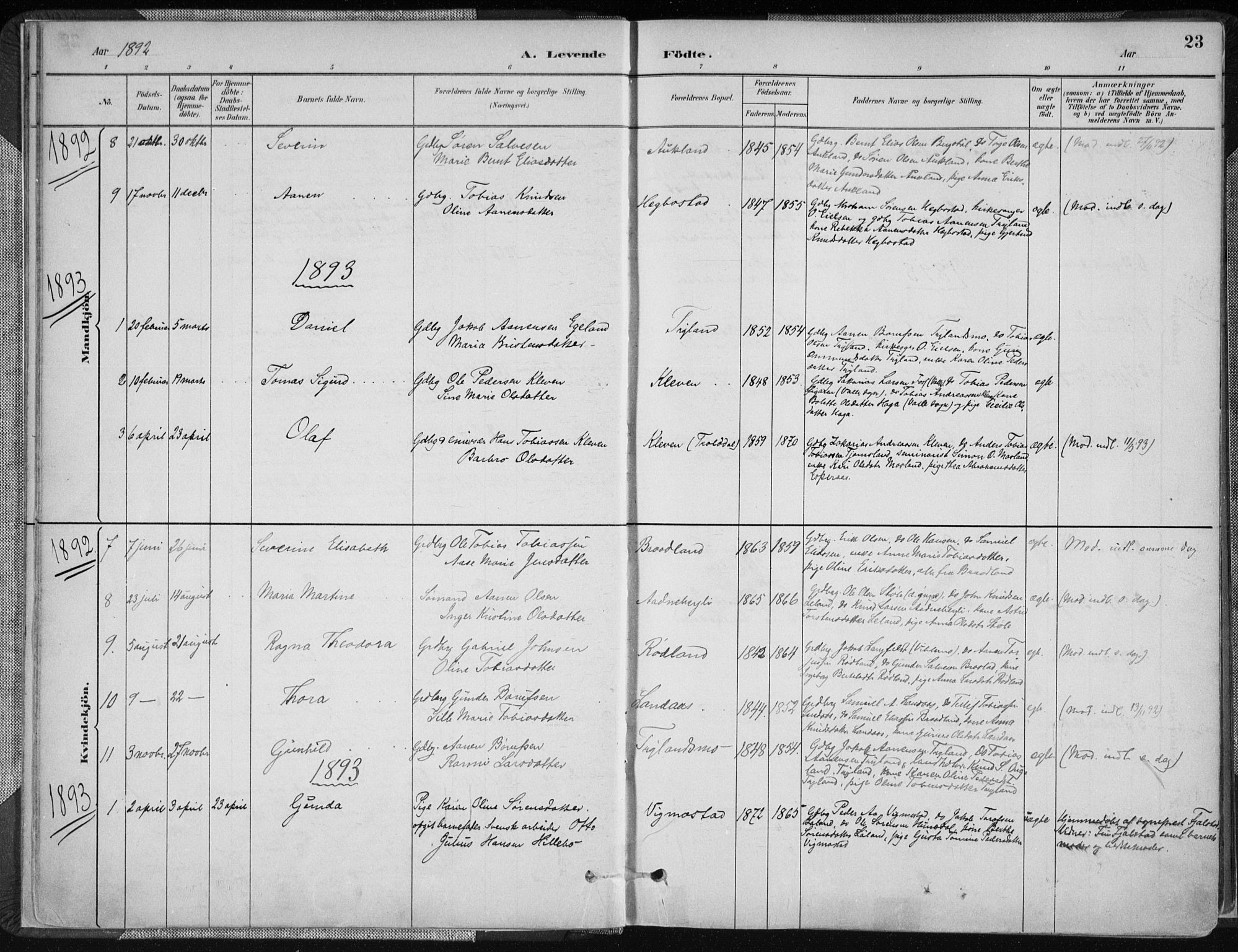 Nord-Audnedal sokneprestkontor, AV/SAK-1111-0032/F/Fa/Fab/L0003: Parish register (official) no. A 3, 1882-1900, p. 23