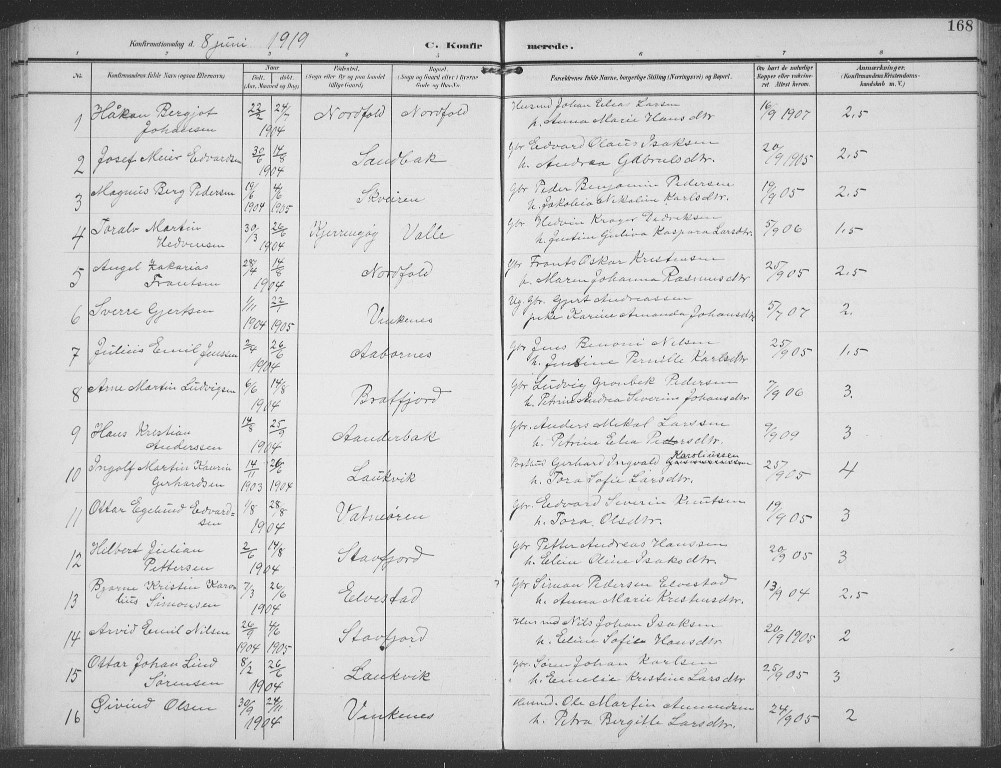 Ministerialprotokoller, klokkerbøker og fødselsregistre - Nordland, SAT/A-1459/858/L0835: Parish register (copy) no. 858C02, 1904-1940, p. 168