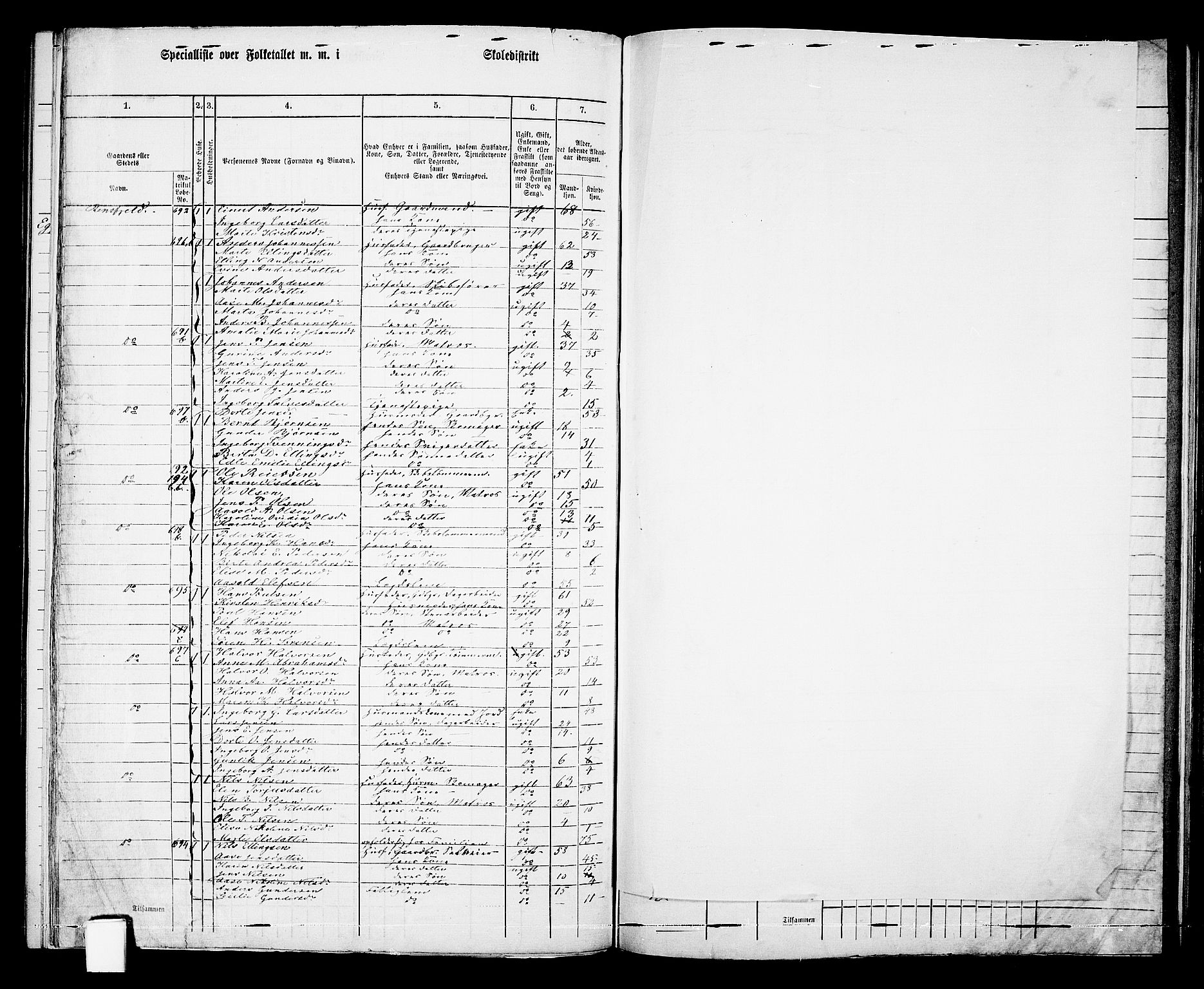 RA, 1865 census for Dypvåg, 1865, p. 105