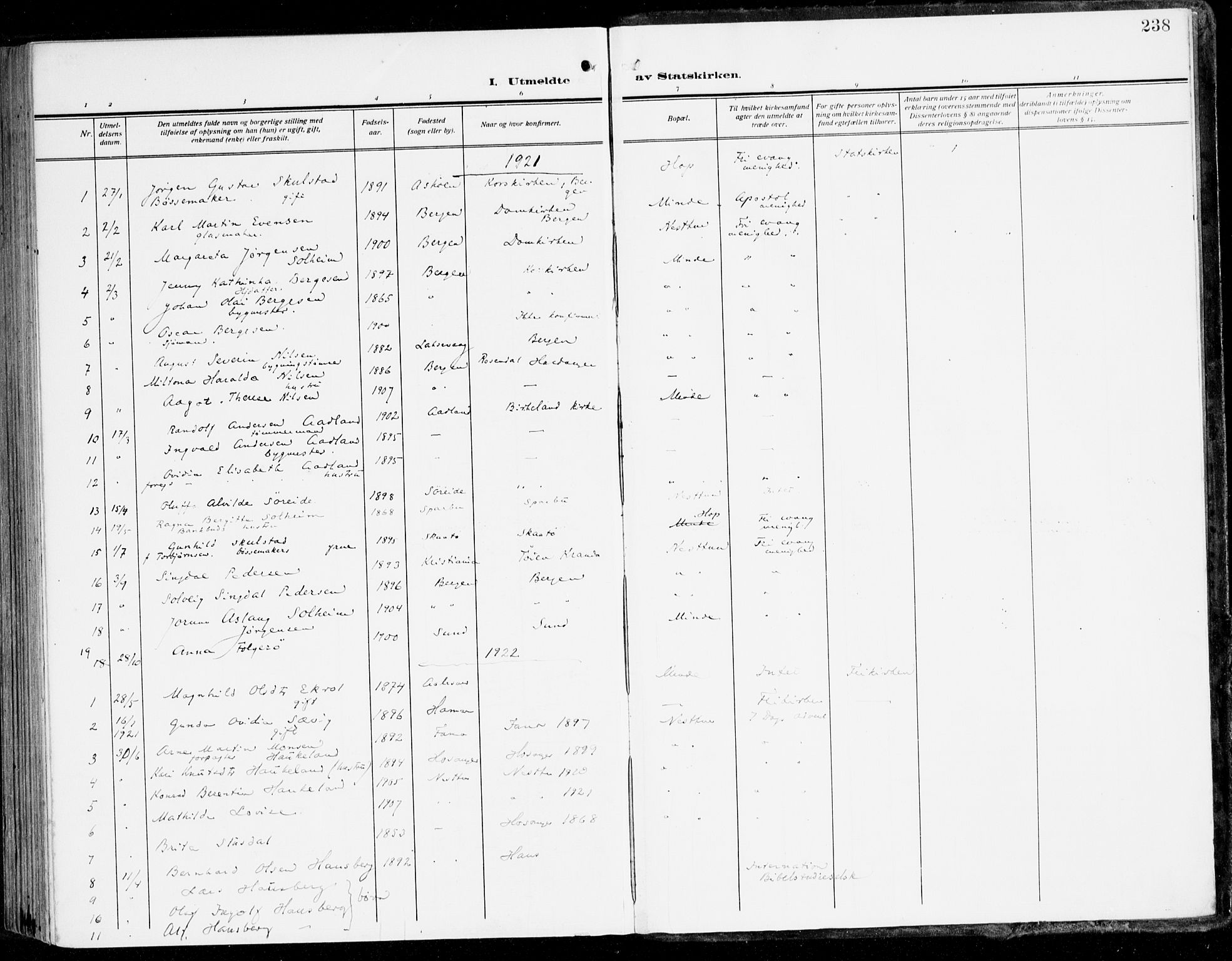 Fana Sokneprestembete, SAB/A-75101/H/Haa/Haai/L0004: Parish register (official) no. I 4, 1912-1933, p. 238