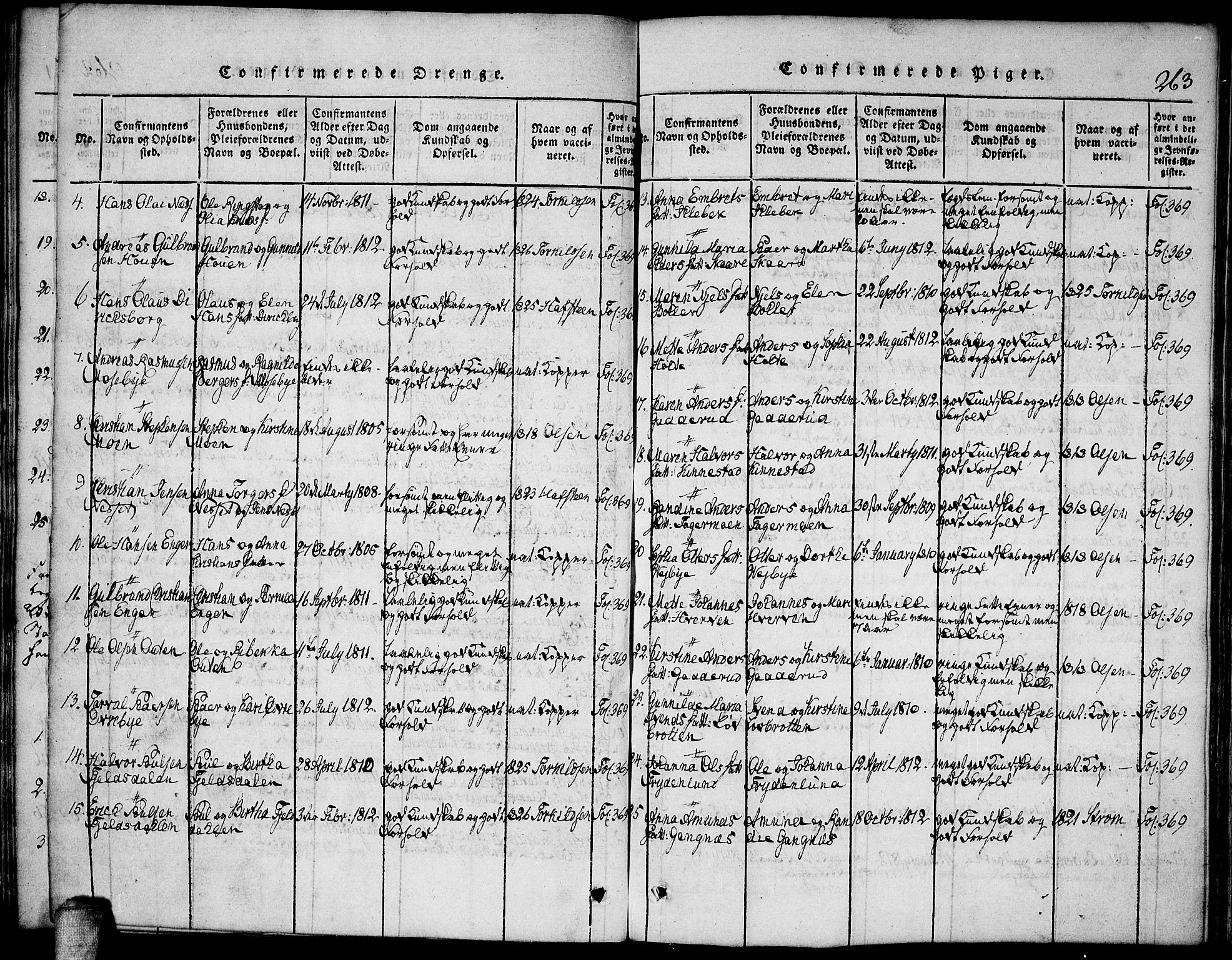 Høland prestekontor Kirkebøker, AV/SAO-A-10346a/F/Fa/L0007: Parish register (official) no. I 7, 1814-1827, p. 263