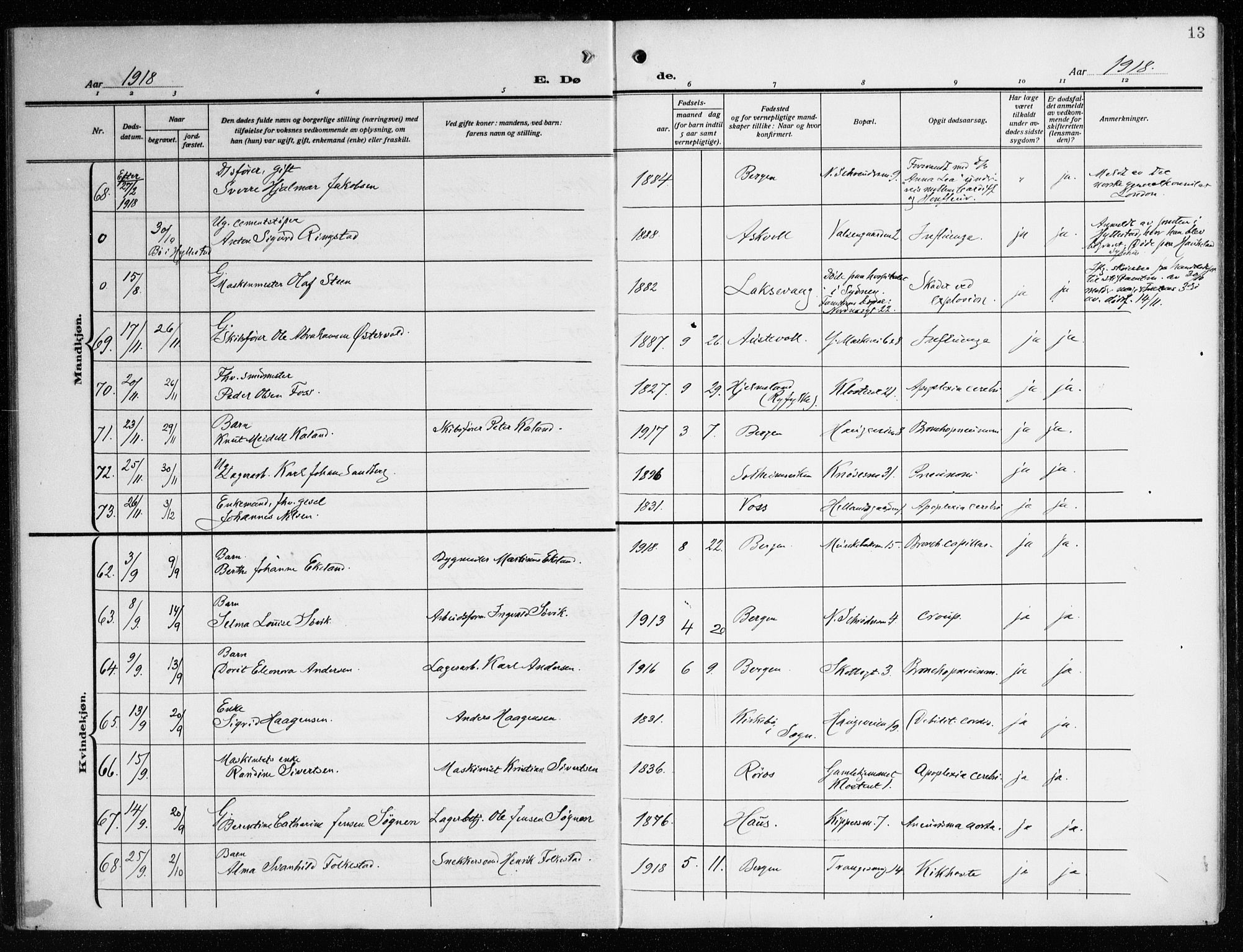 Nykirken Sokneprestembete, SAB/A-77101/H/Haa/L0046: Parish register (official) no. E 6, 1918-1944, p. 13