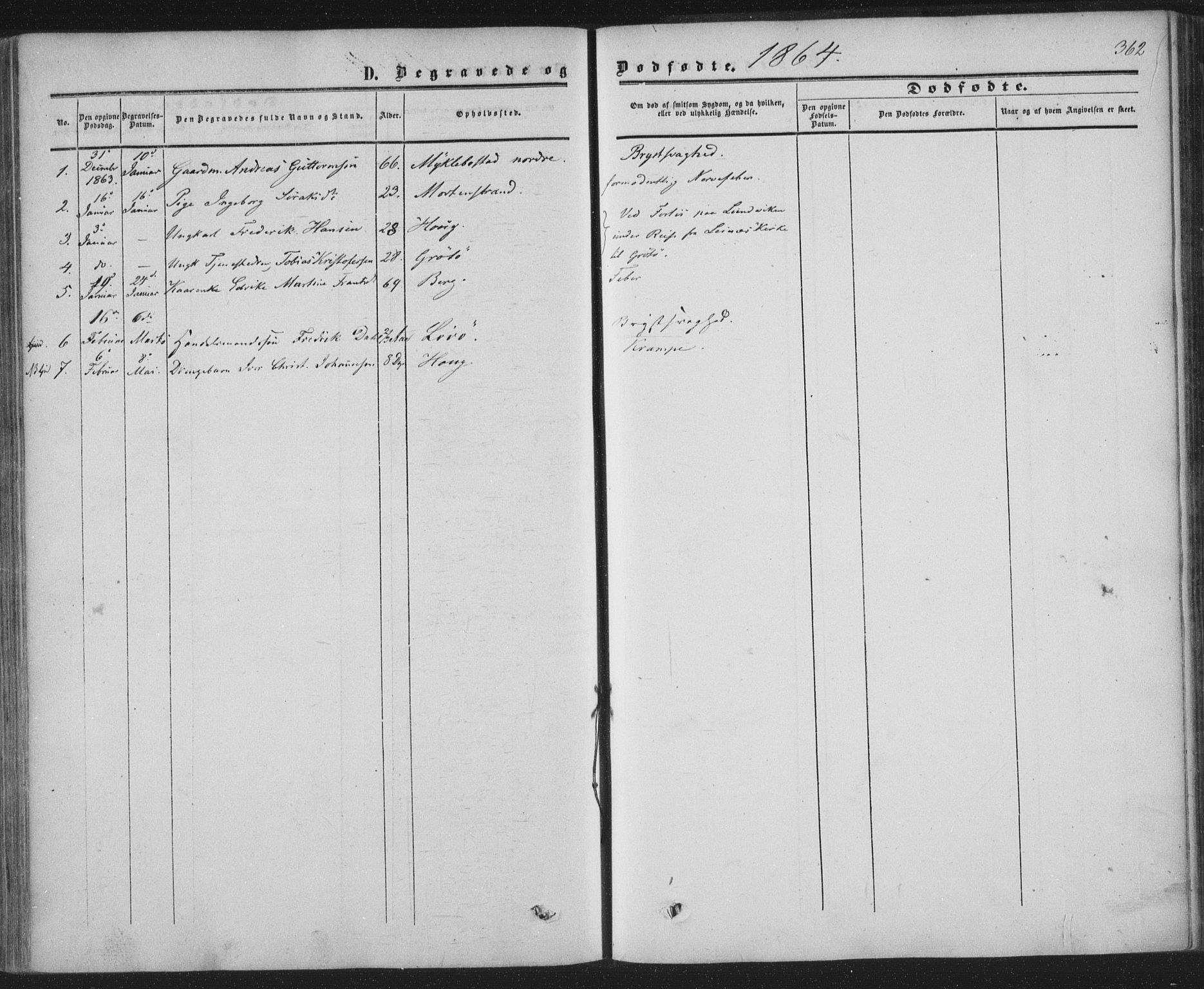 Ministerialprotokoller, klokkerbøker og fødselsregistre - Nordland, AV/SAT-A-1459/855/L0800: Parish register (official) no. 855A08, 1852-1864, p. 362