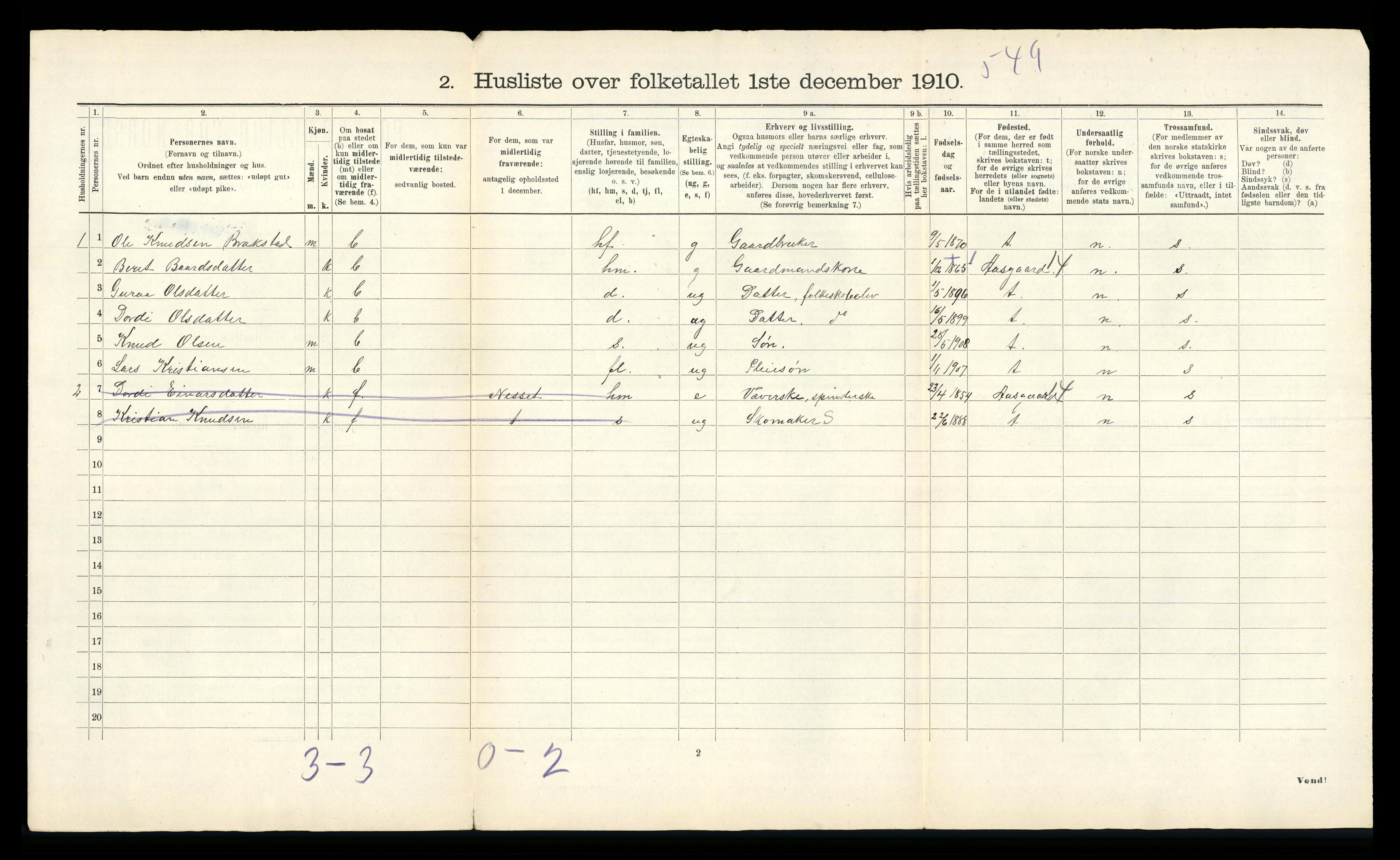 RA, 1910 census for Tingvoll, 1910, p. 40