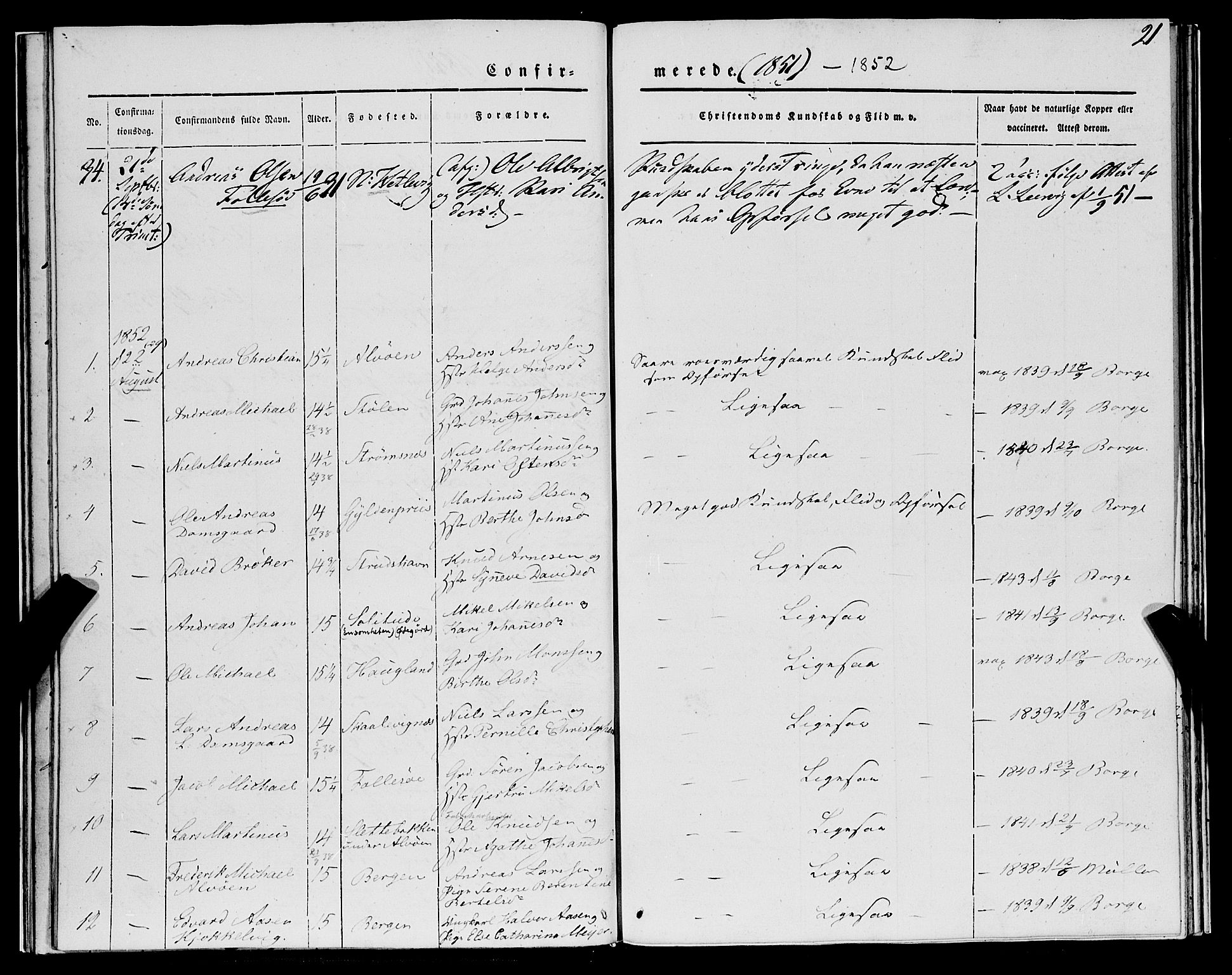 Askøy Sokneprestembete, SAB/A-74101/H/Ha/Haa/Haaa/L0010: Parish register (official) no. A 10, 1845-1854, p. 21
