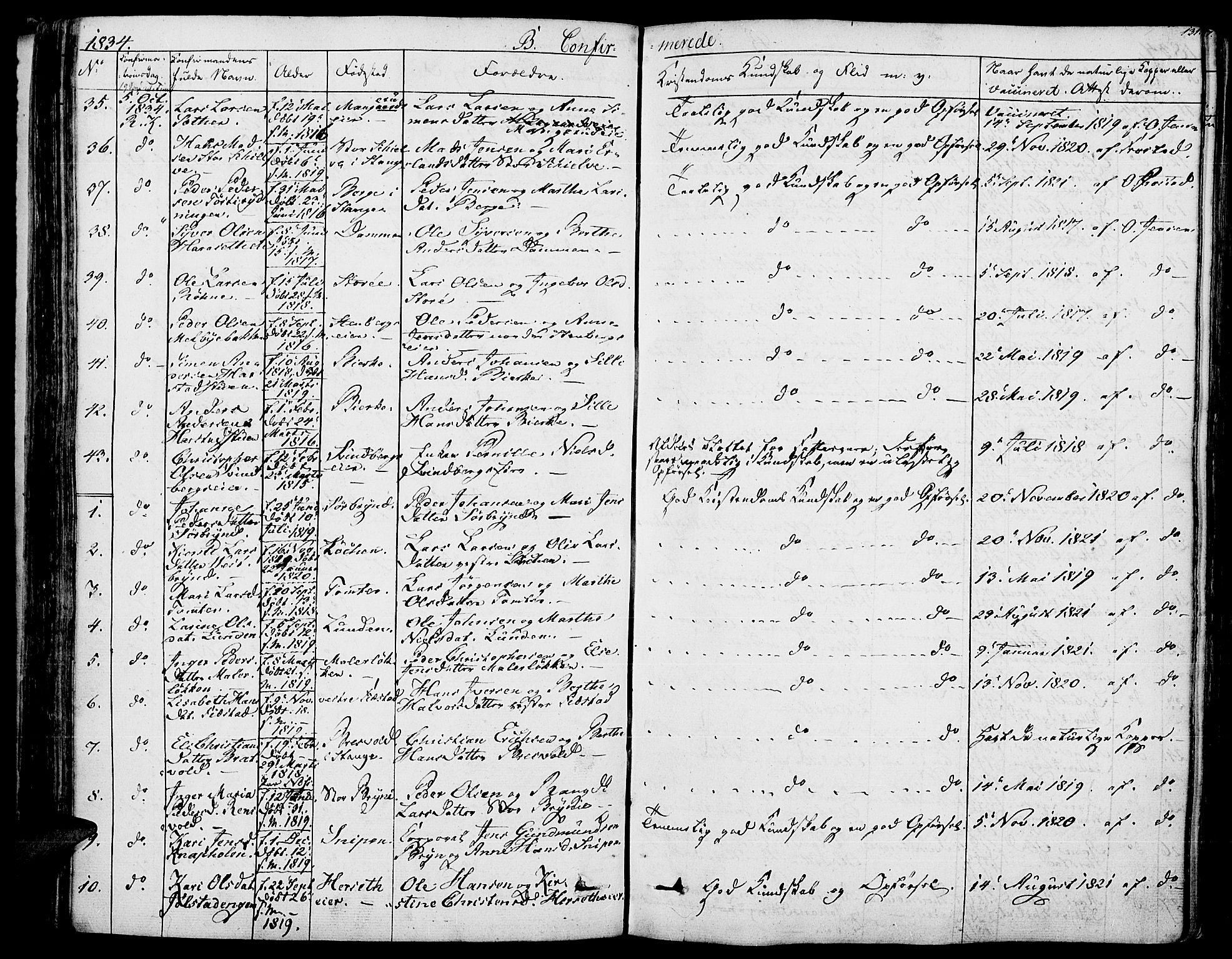 Romedal prestekontor, AV/SAH-PREST-004/K/L0003: Parish register (official) no. 3, 1829-1846, p. 131