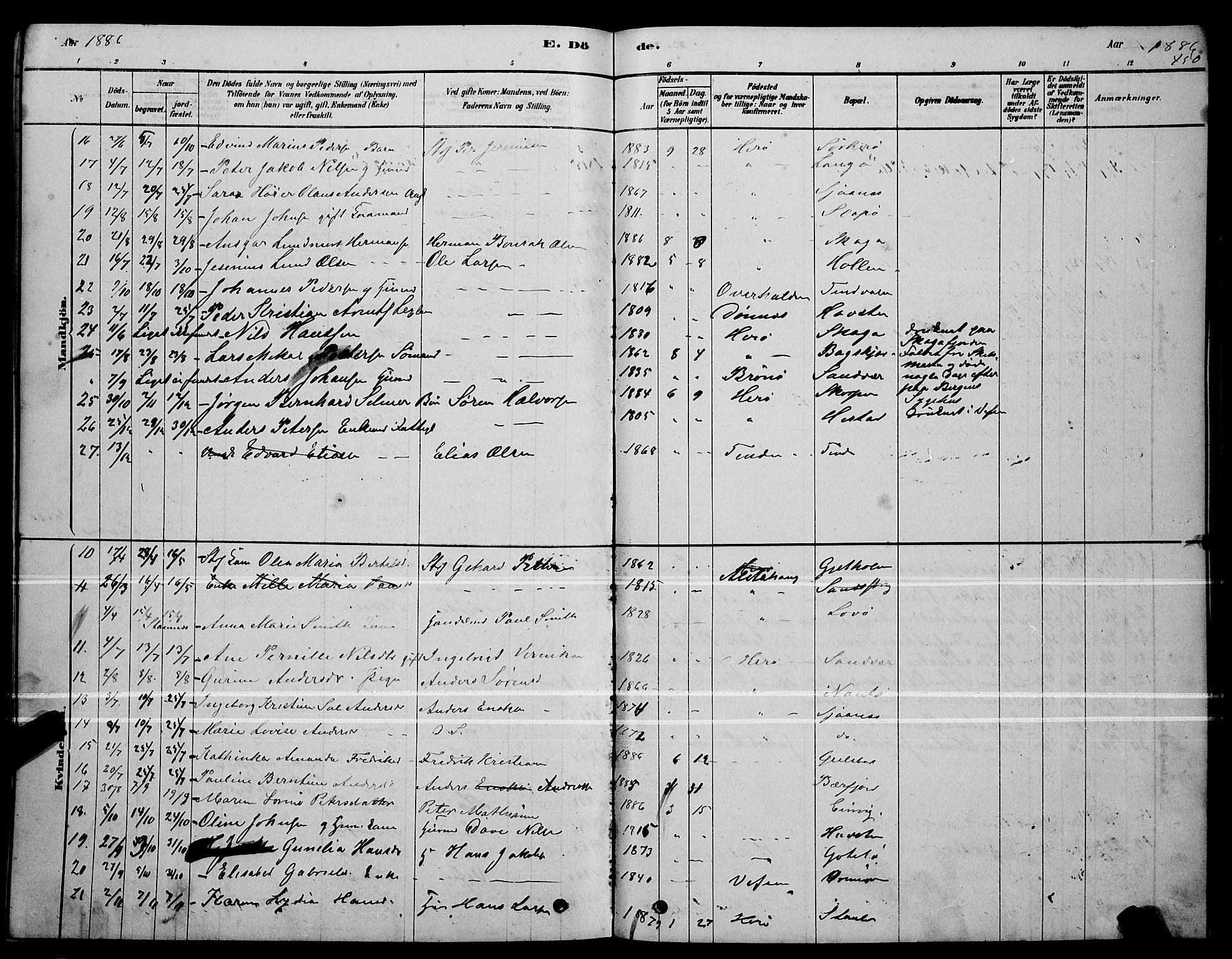 Ministerialprotokoller, klokkerbøker og fødselsregistre - Nordland, AV/SAT-A-1459/834/L0513: Parish register (copy) no. 834C04, 1877-1892, p. 450